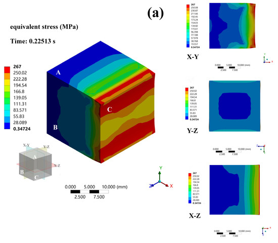 Materials 16 03227 g007a Materials 16 03227 g007a