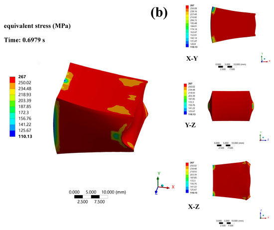 Materials 16 03227 g007b Materials 16 03227 g007b