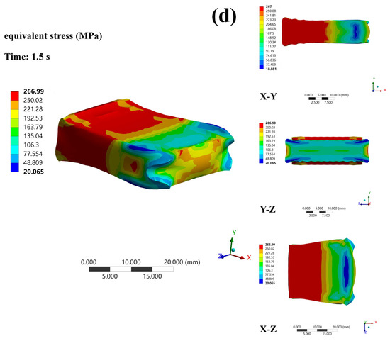 Materials 16 03227 g007d Materials 16 03227 g007d