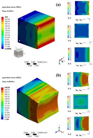 Materials 16 03227 g008a Materials 16 03227 g008a