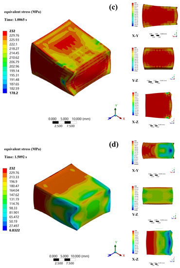 Materials 16 03227 g008b Materials 16 03227 g008b