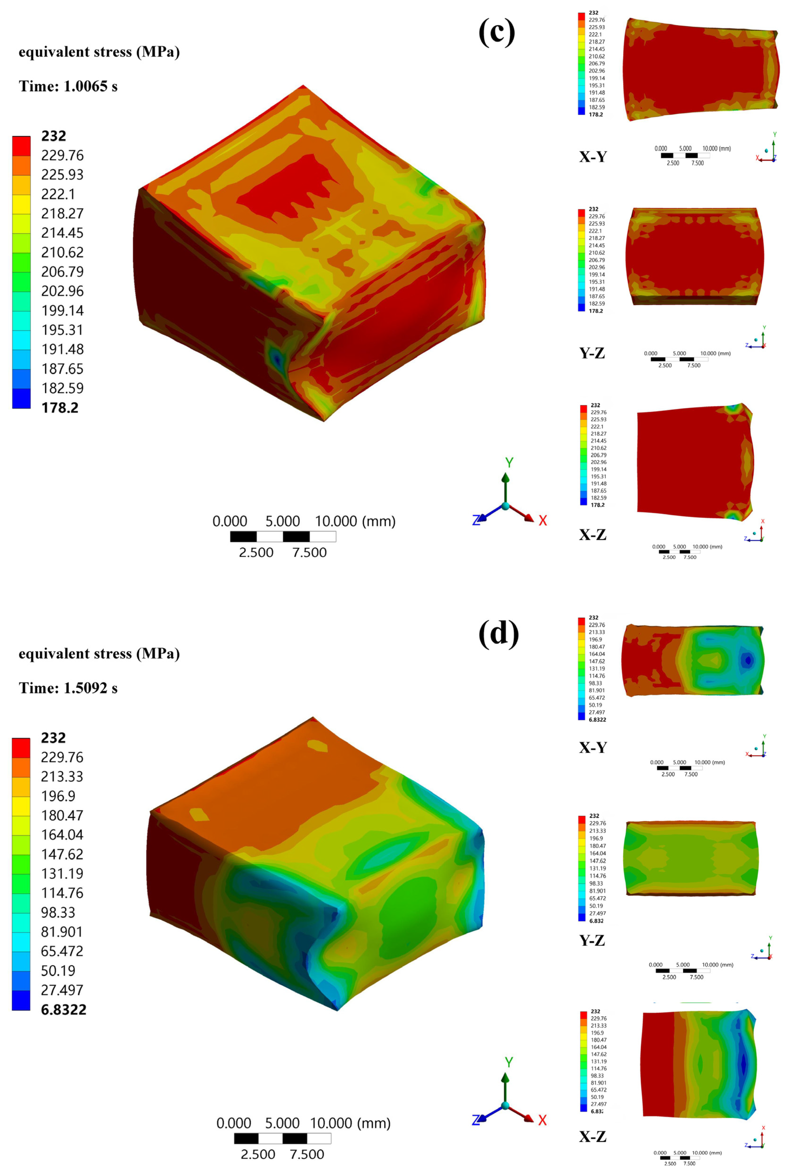 Materials 16 03227 g008b