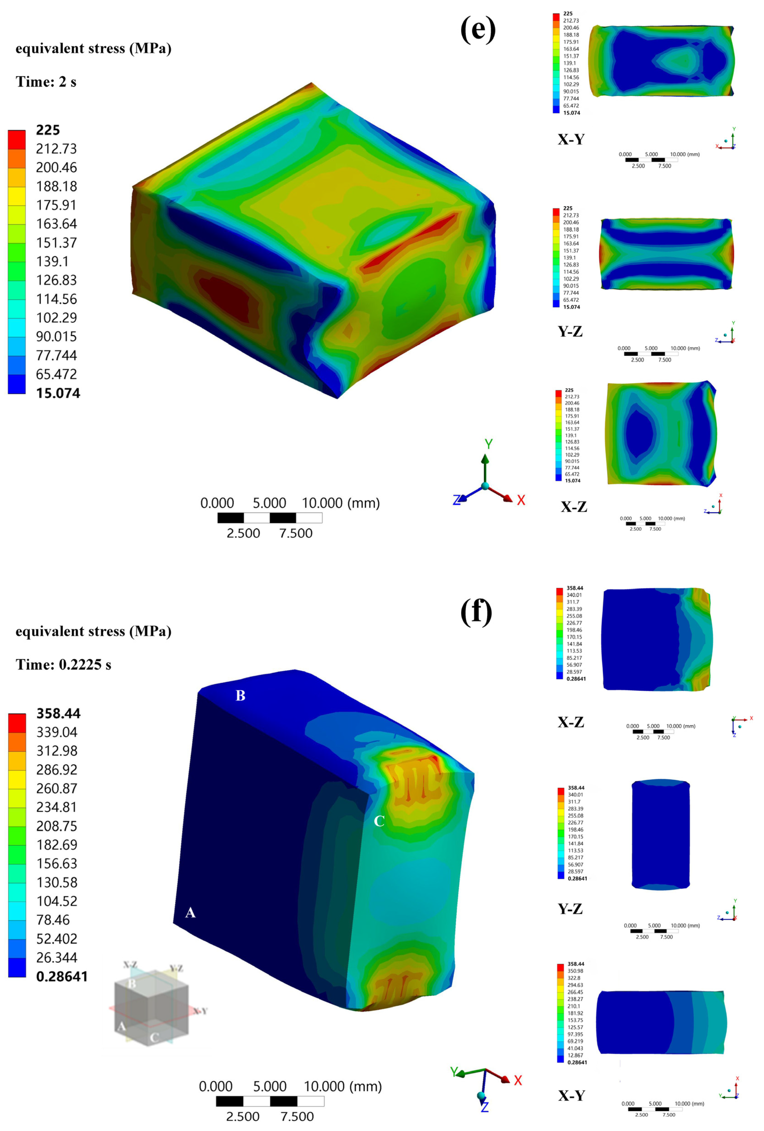 Materials 16 03227 g008c