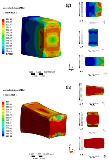 Materials 16 03227 g008d Materials 16 03227 g008d