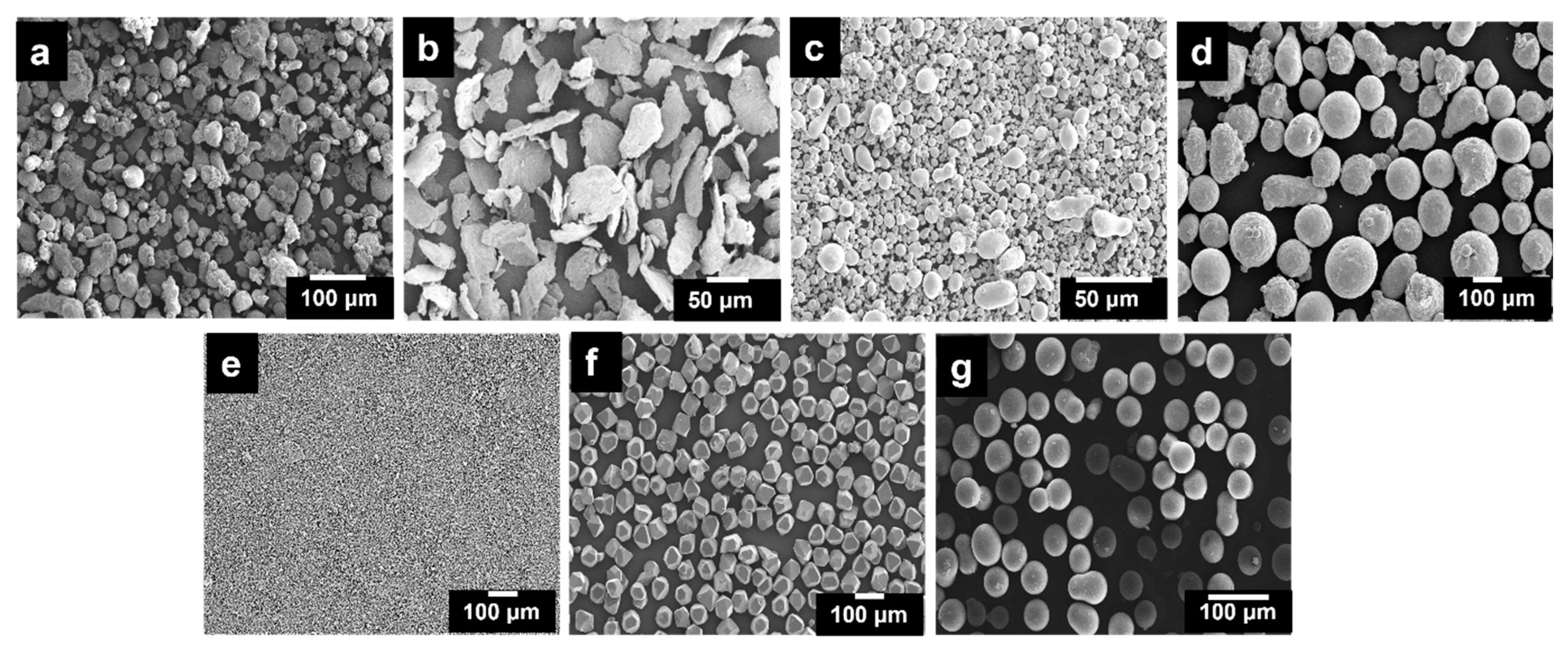 Materials 16 03240 g001 Materials 16 03240 g001