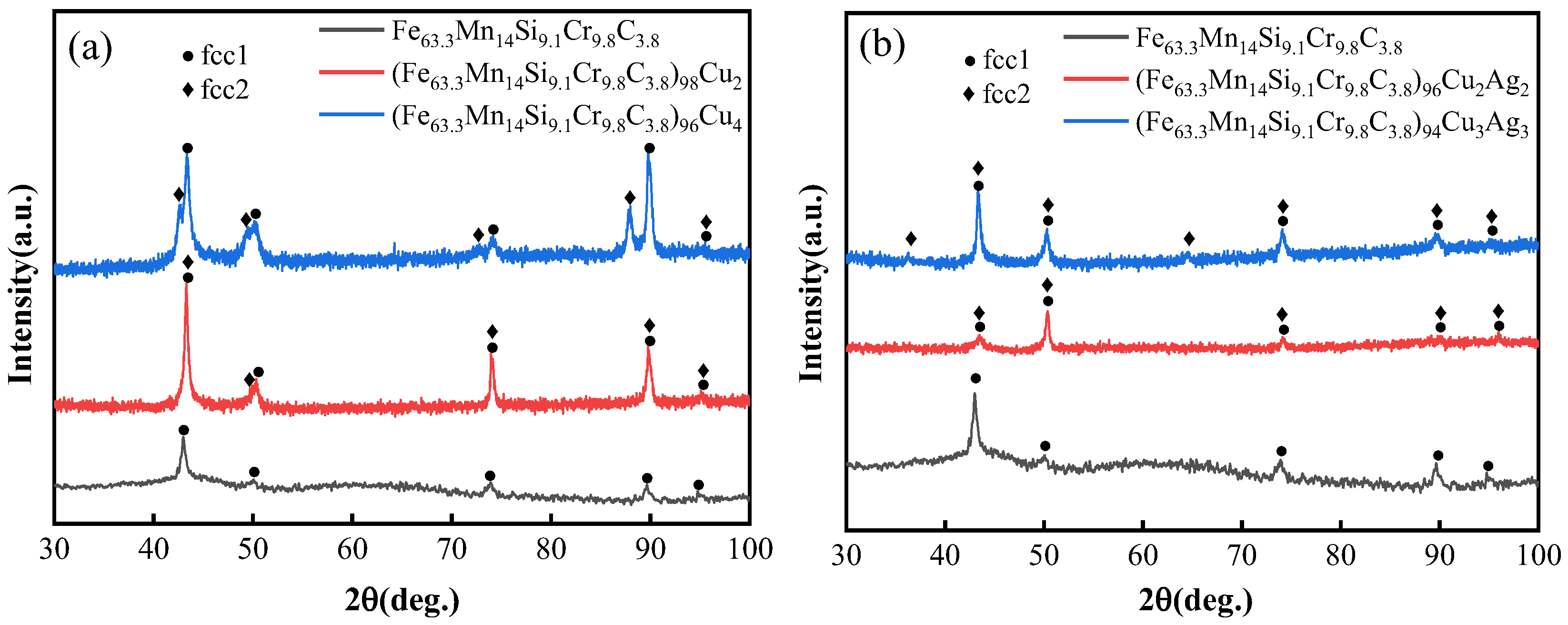 Materials 16 03243 g001