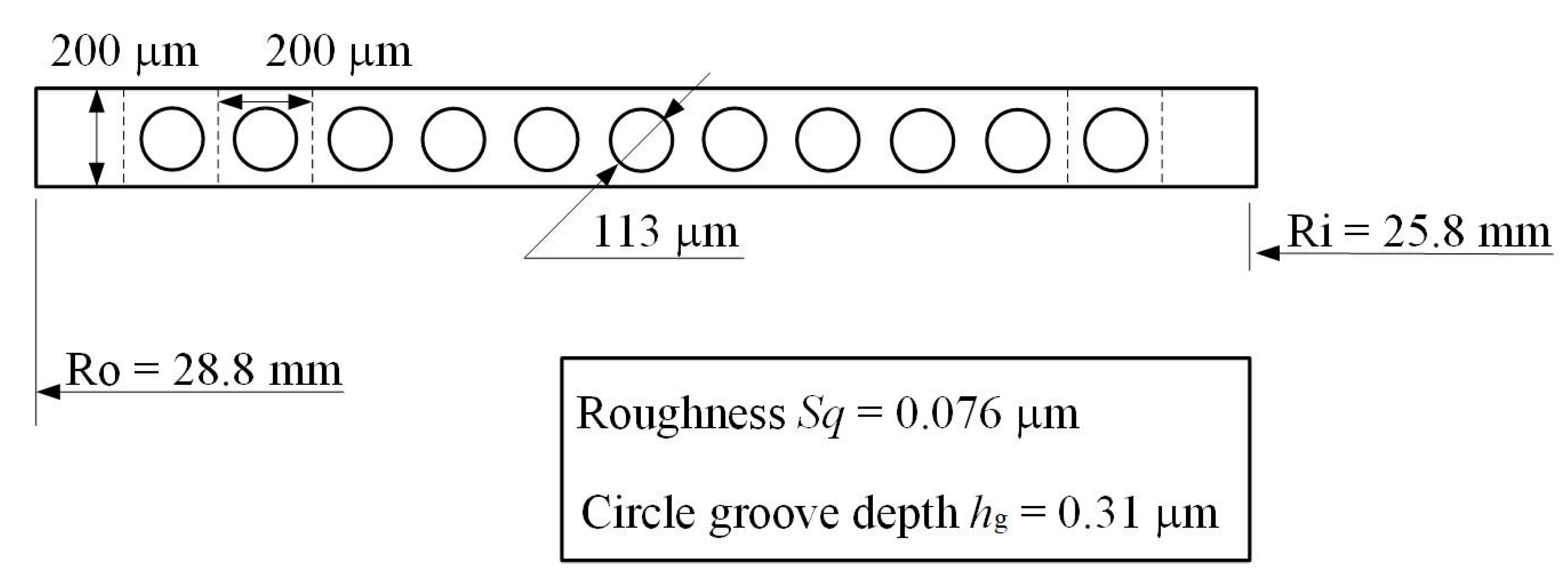 Materials 16 03248 g002