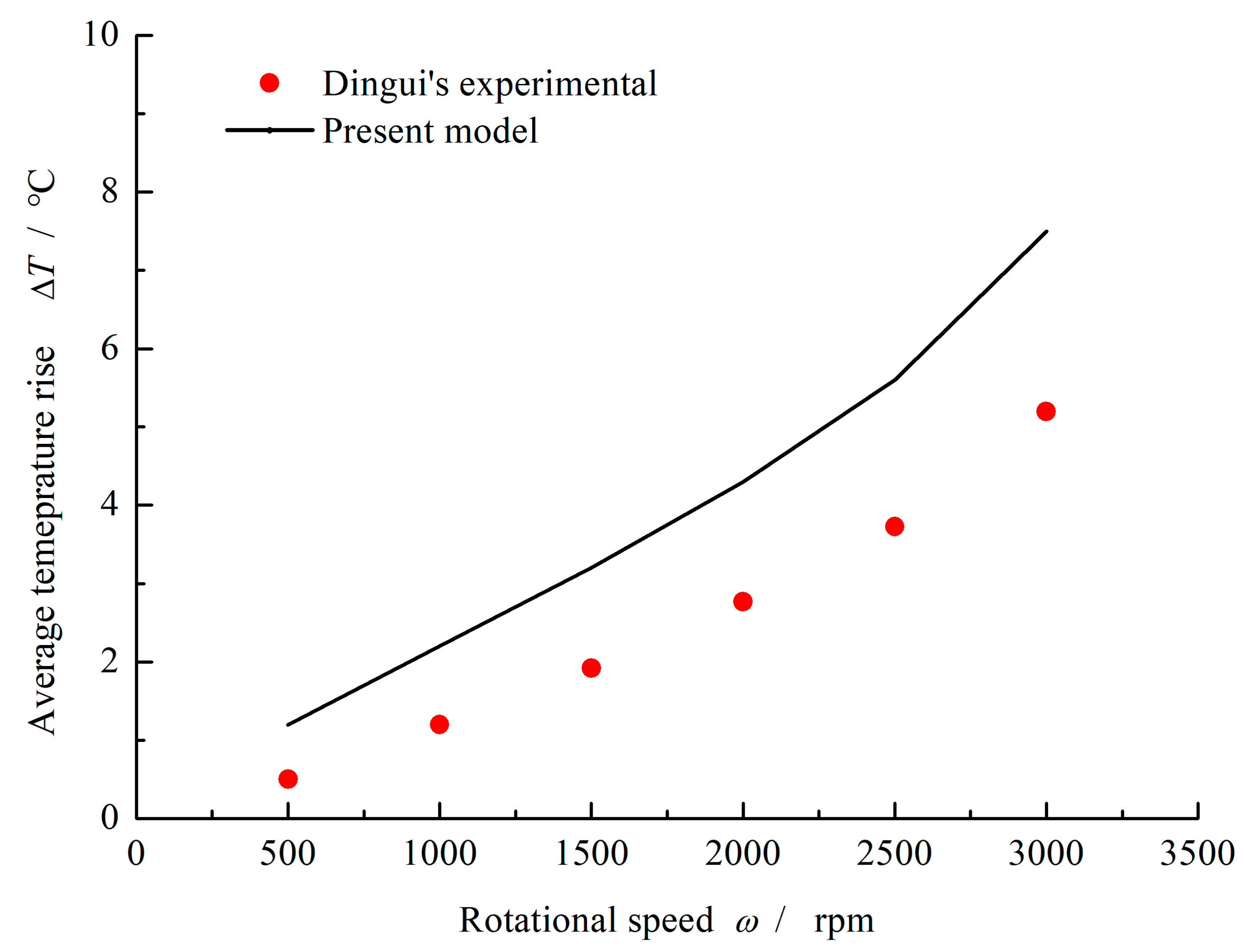 Materials 16 03248 g004