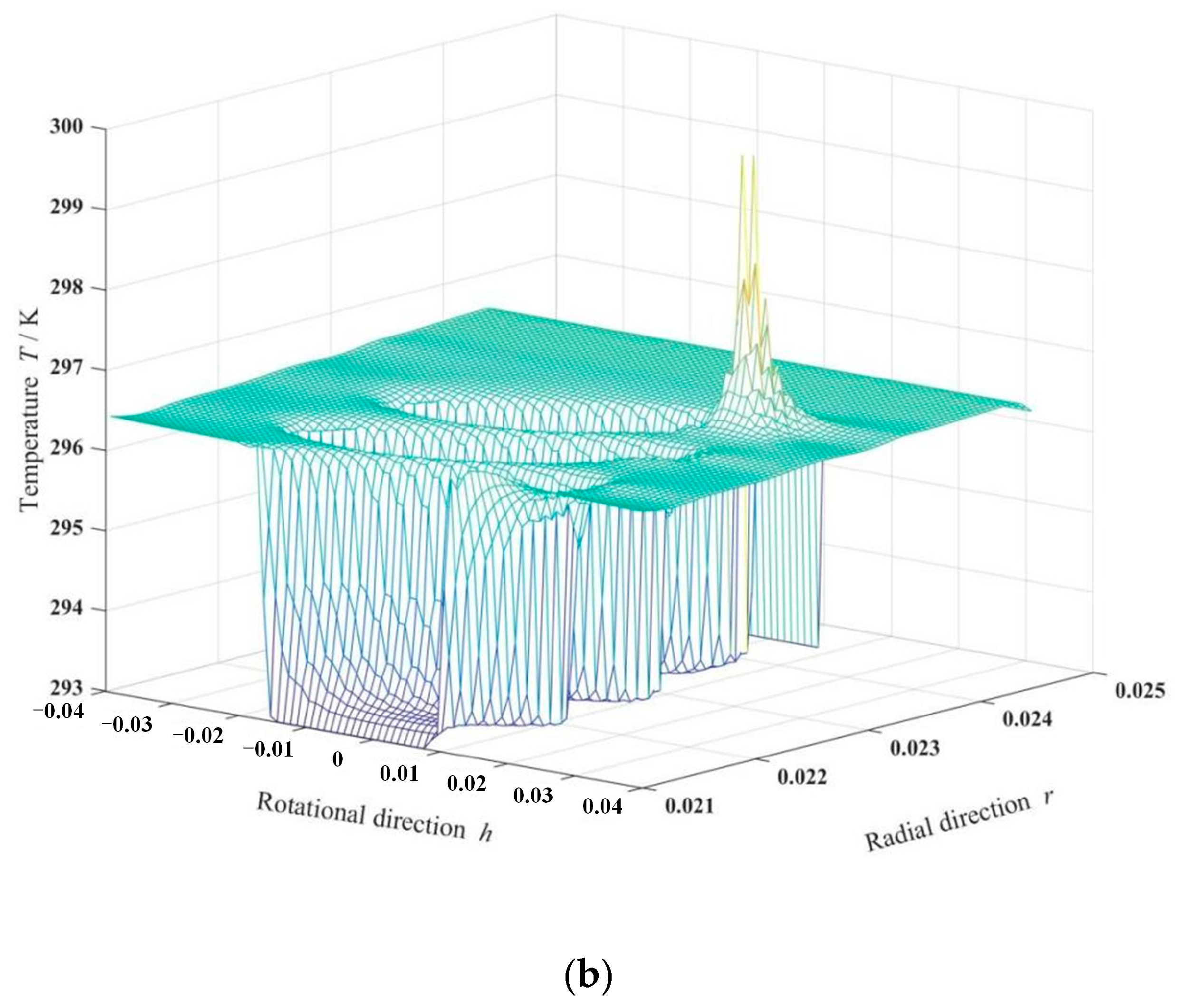 Materials 16 03248 g005b