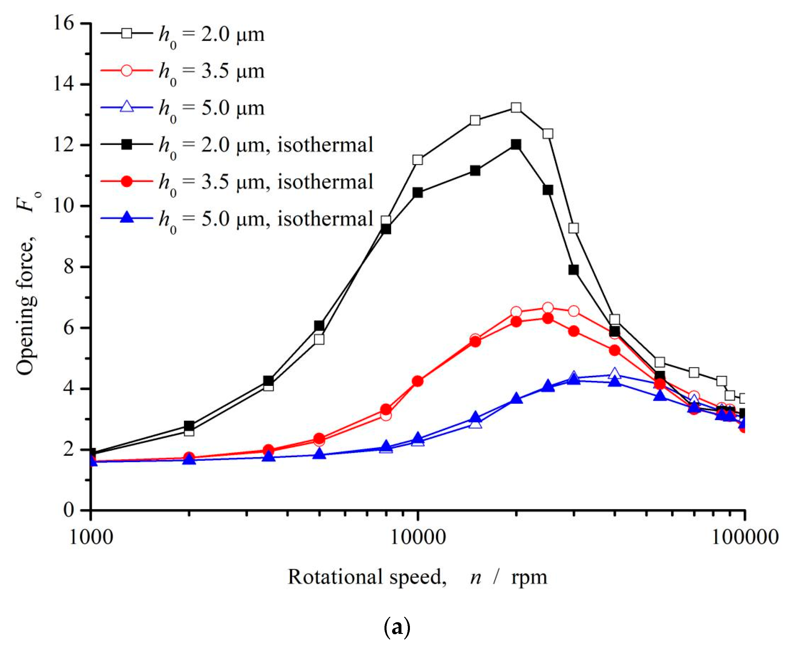 Materials 16 03248 g007a