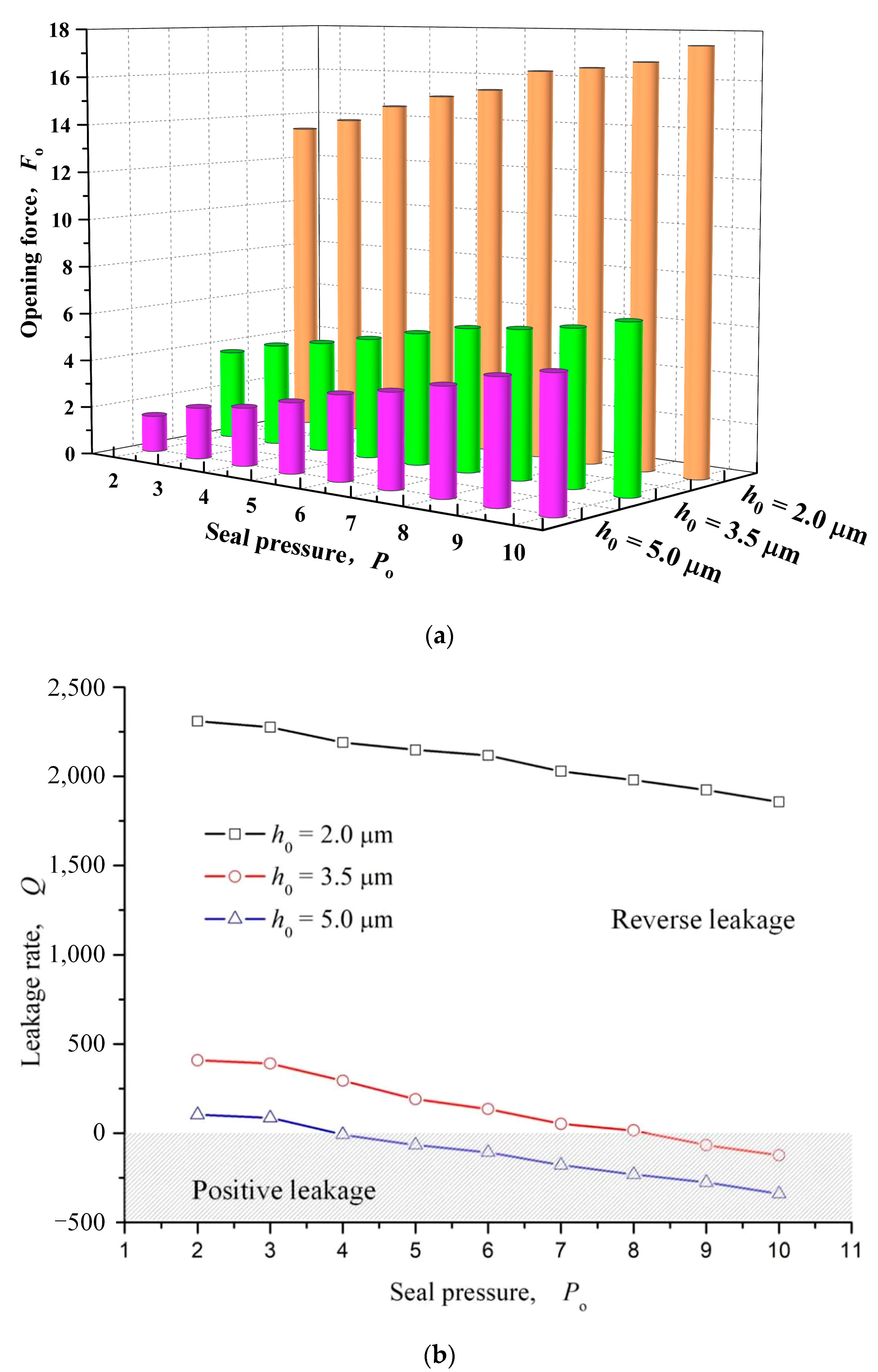 Materials 16 03248 g009