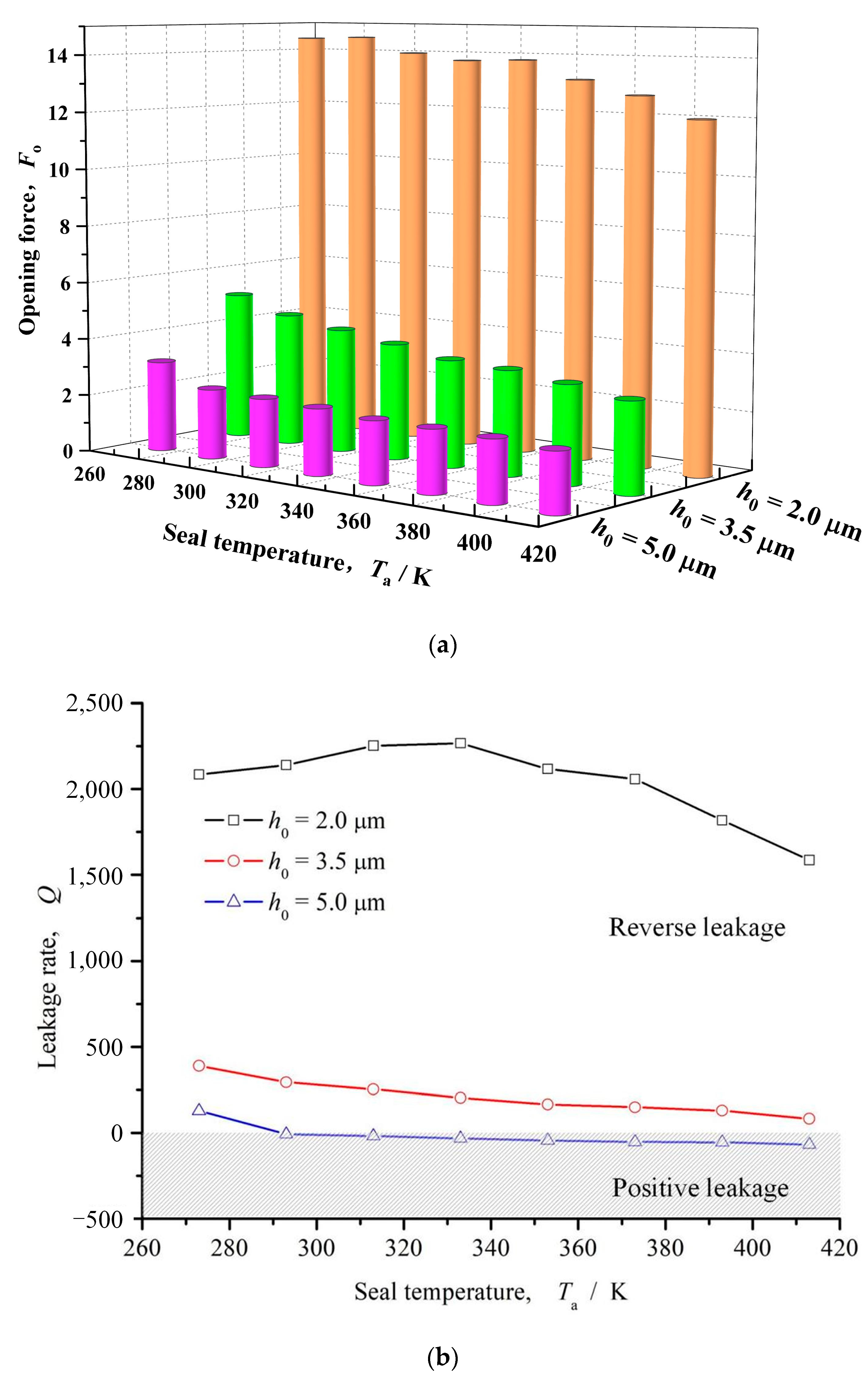 Materials 16 03248 g010