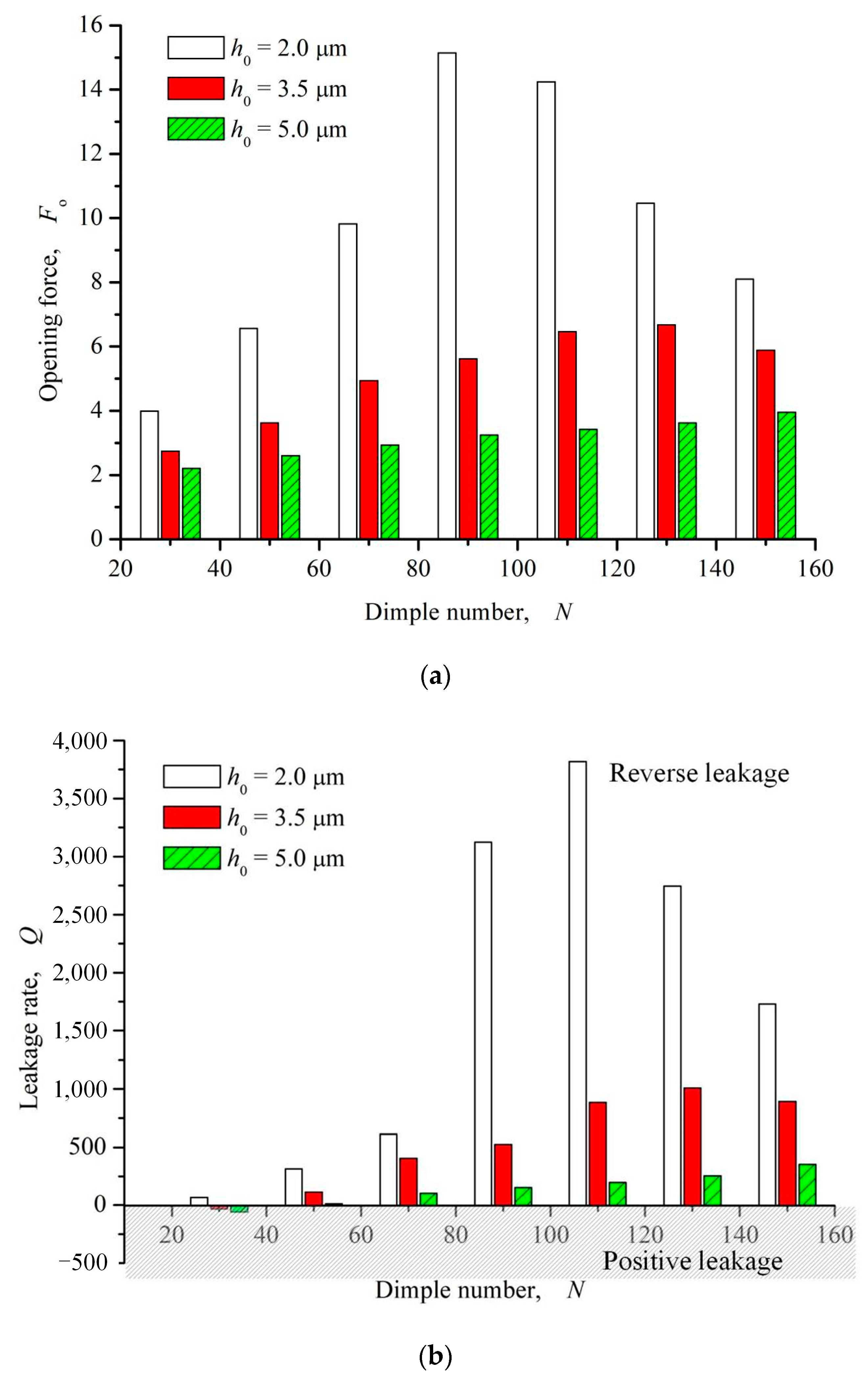Materials 16 03248 g011