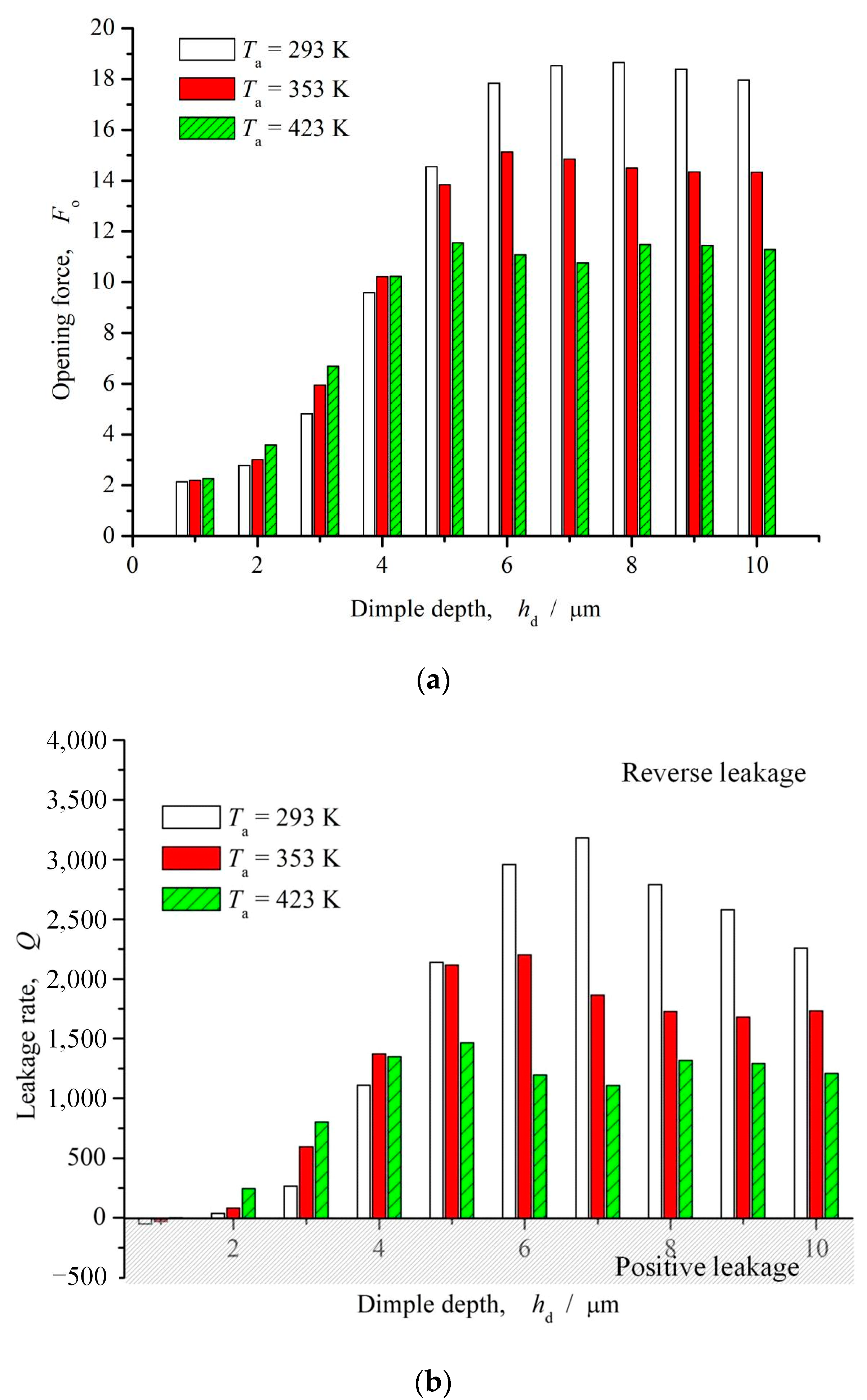 Materials 16 03248 g012