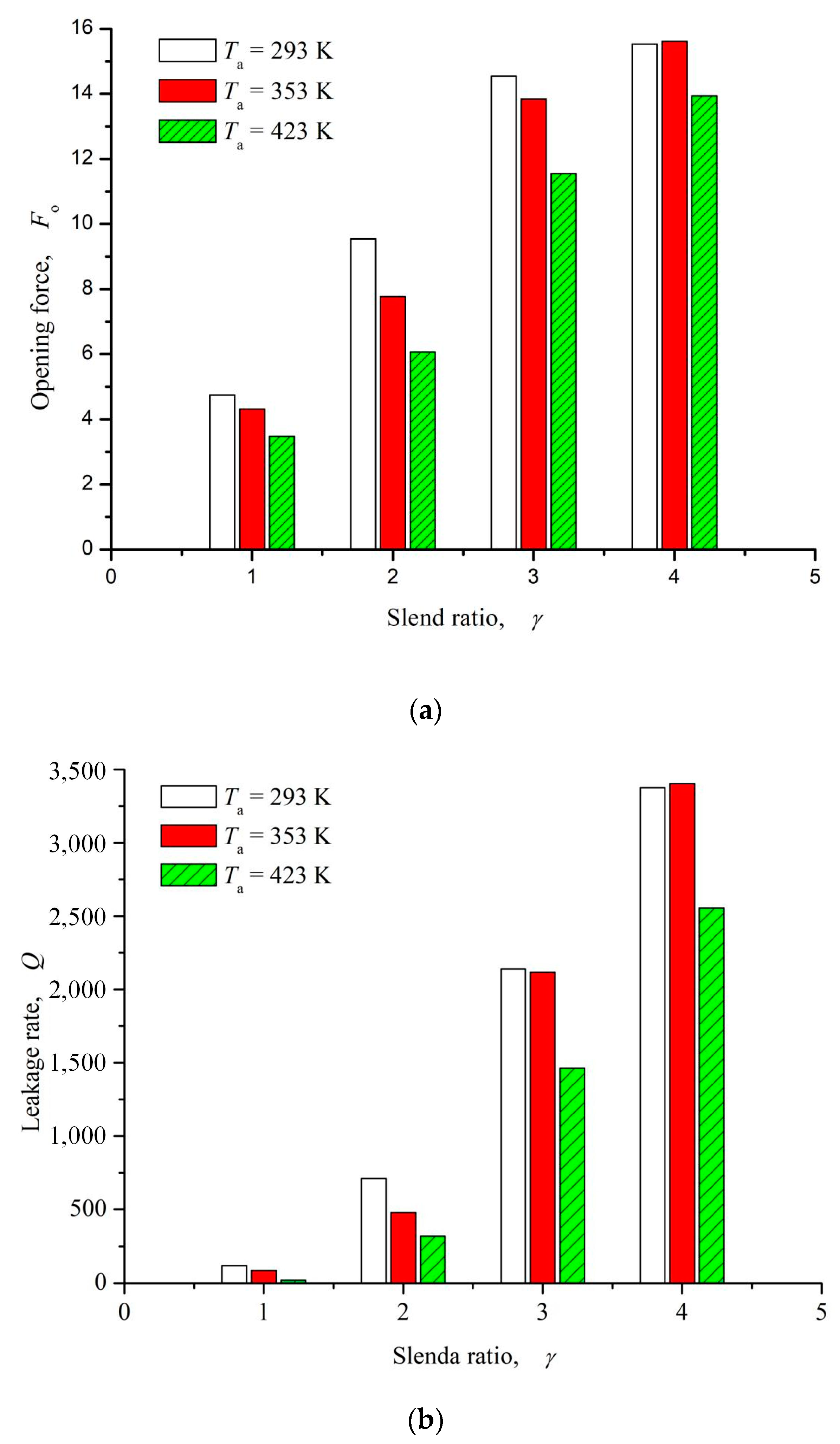 Materials 16 03248 g013