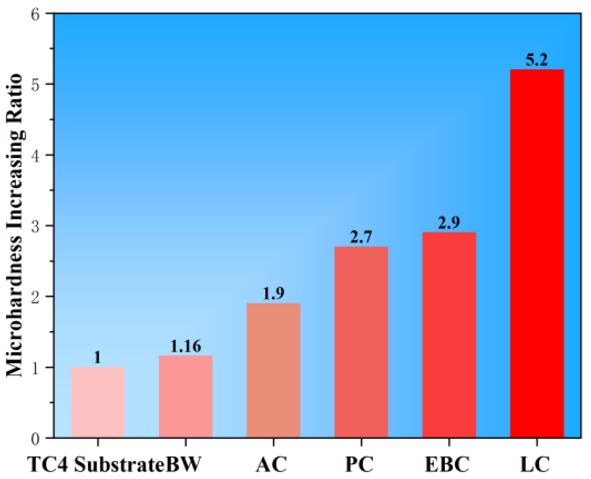 Materials 16 03250 g001