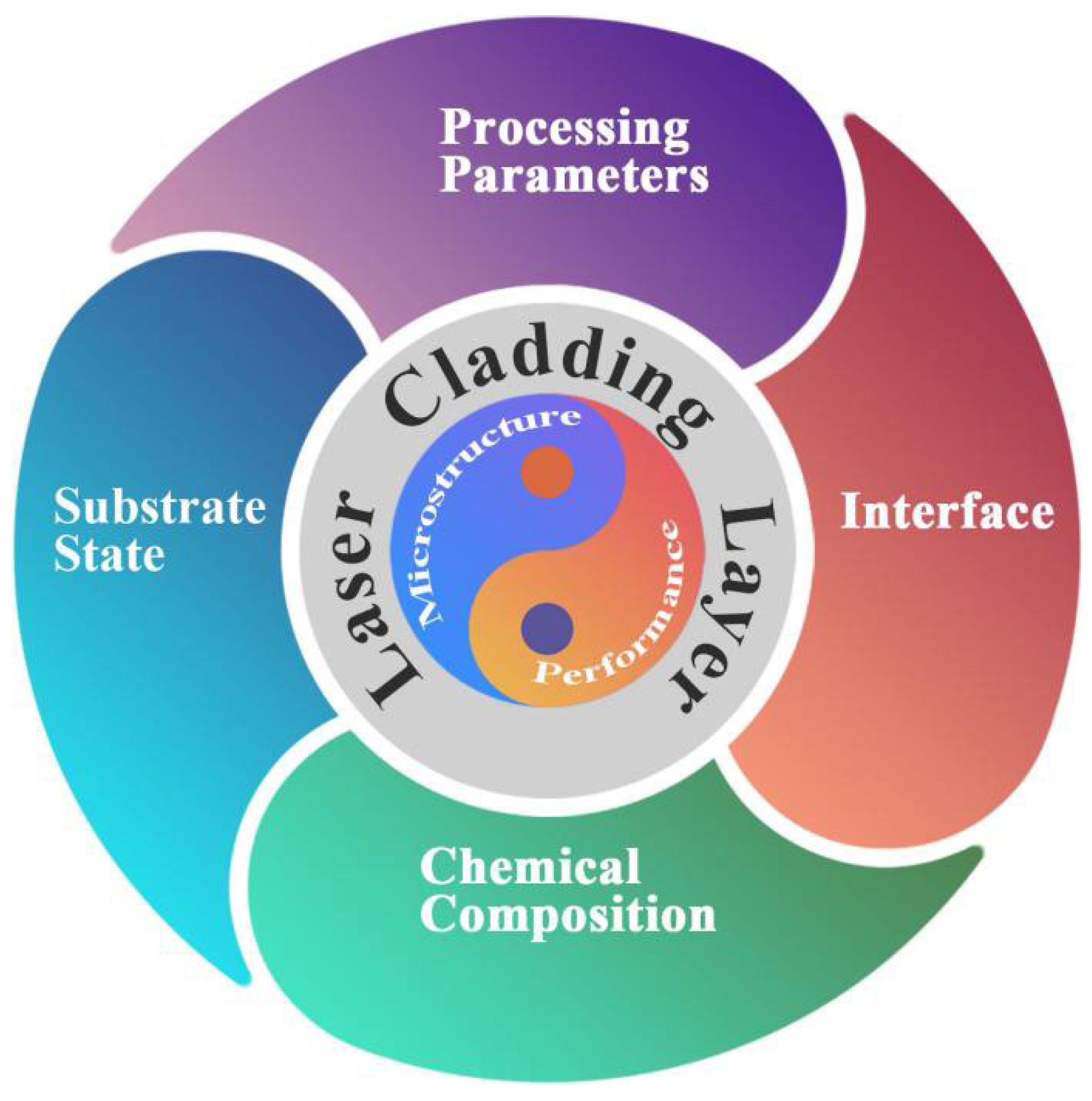 Materials 16 03250 g015