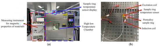 Materials 16 03253 g003