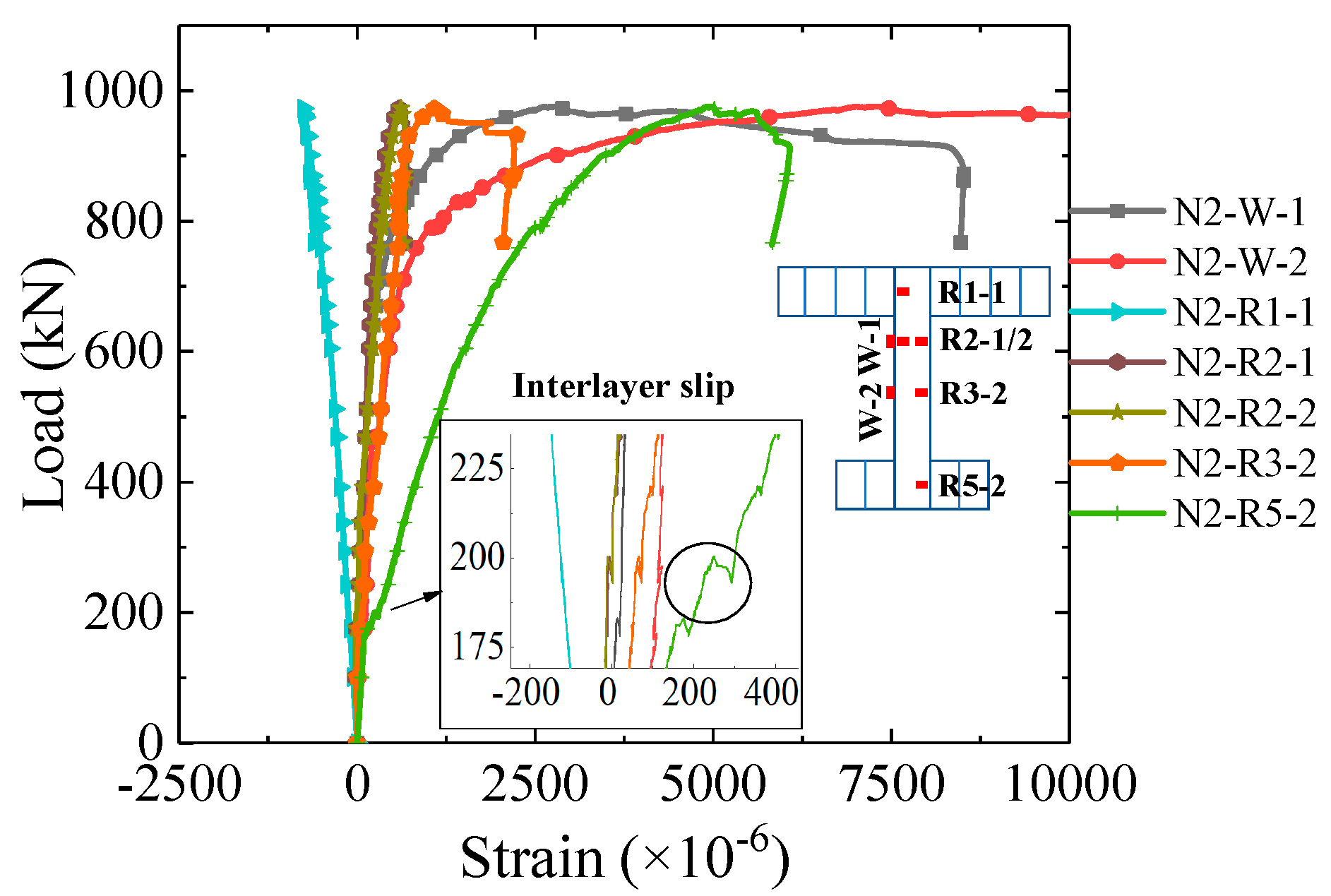 Materials 16 03265 g011
