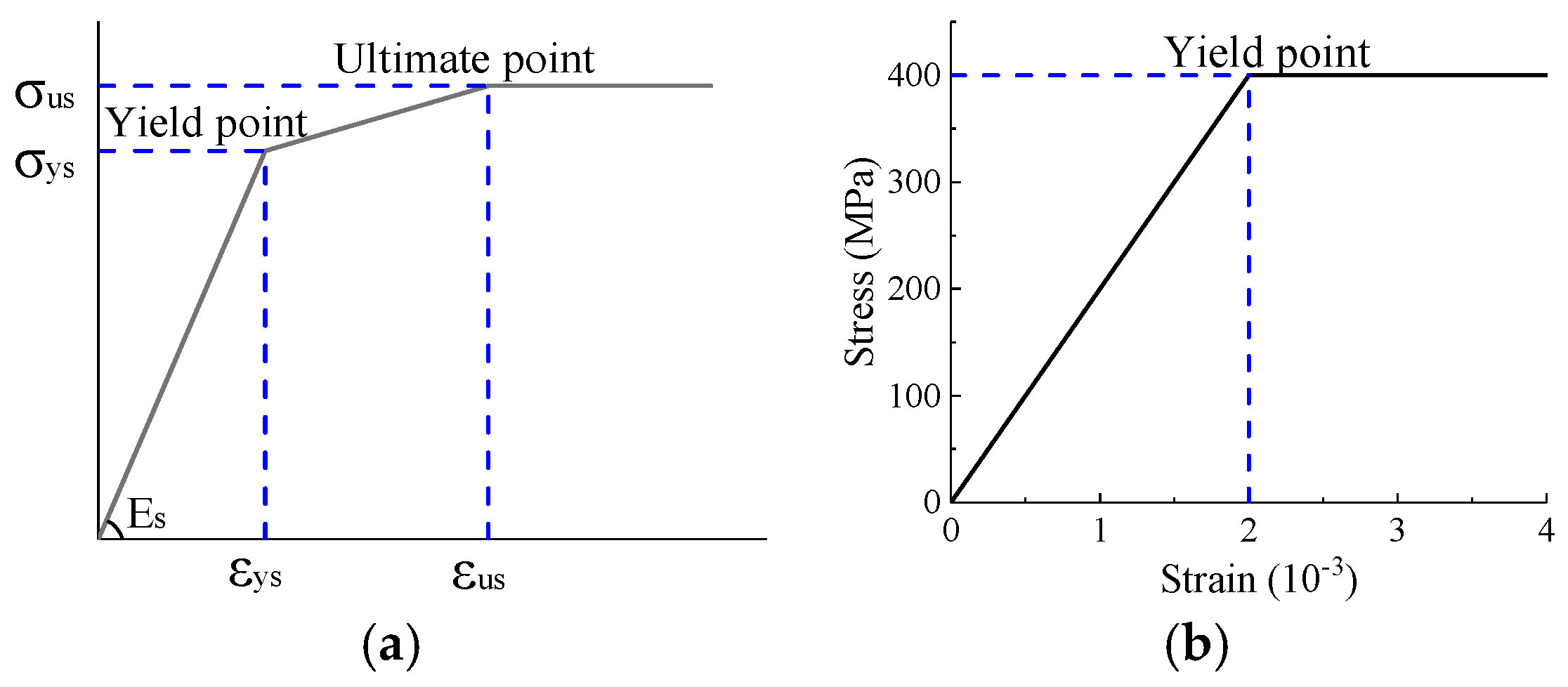Materials 16 03265 g016