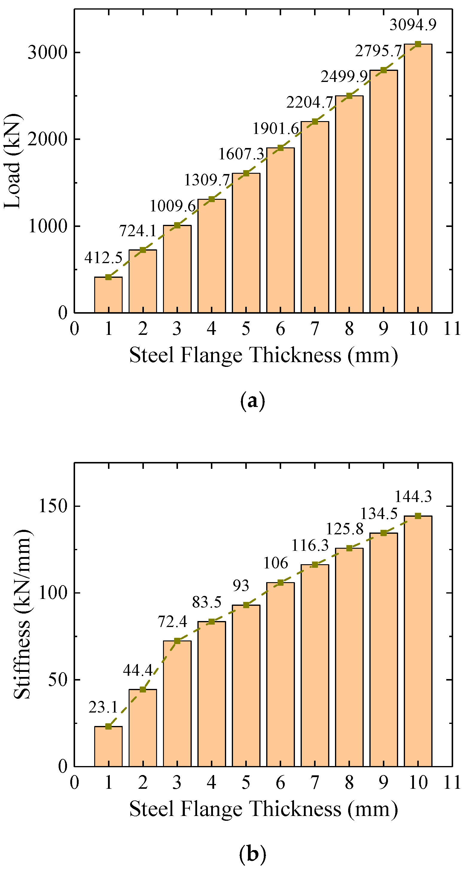 Materials 16 03265 g019