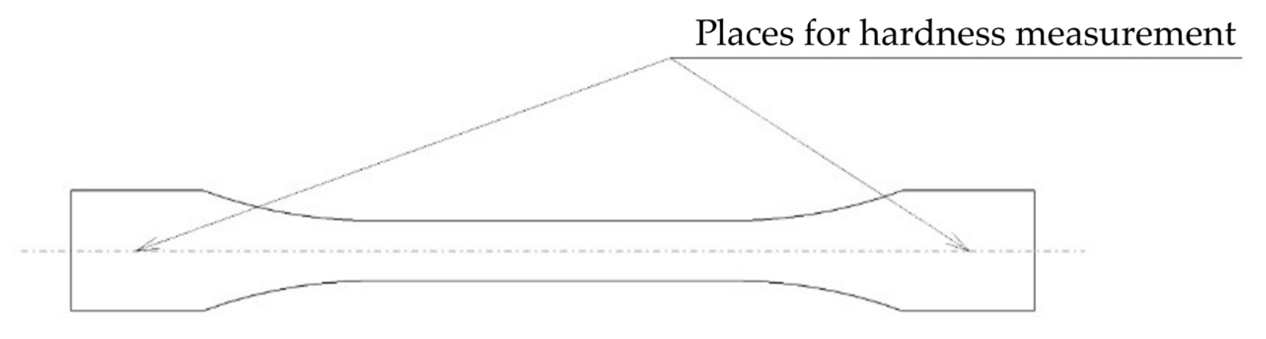 Materials 16 03268 g002 Materials 16 03268 g002