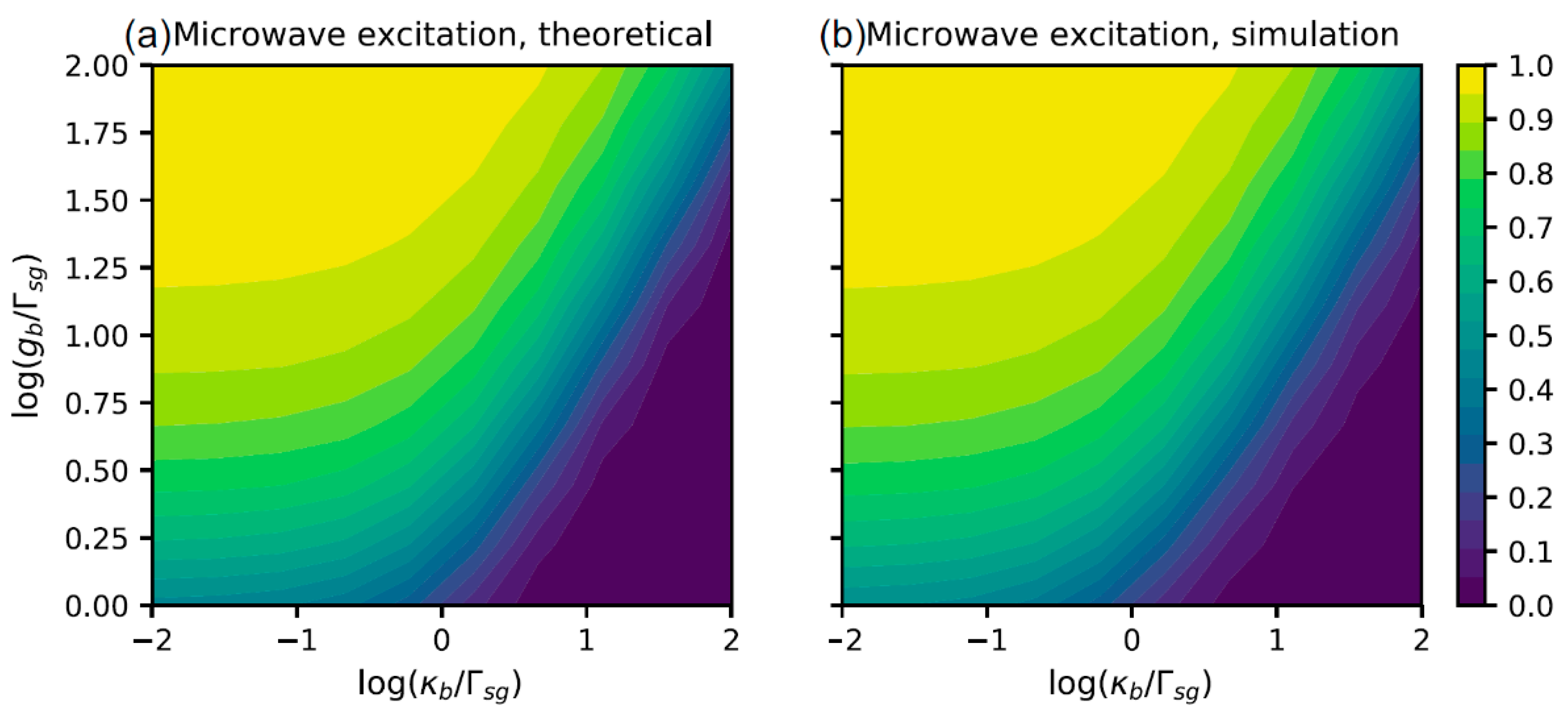 Materials 16 03274 g002 Materials 16 03274 g002
