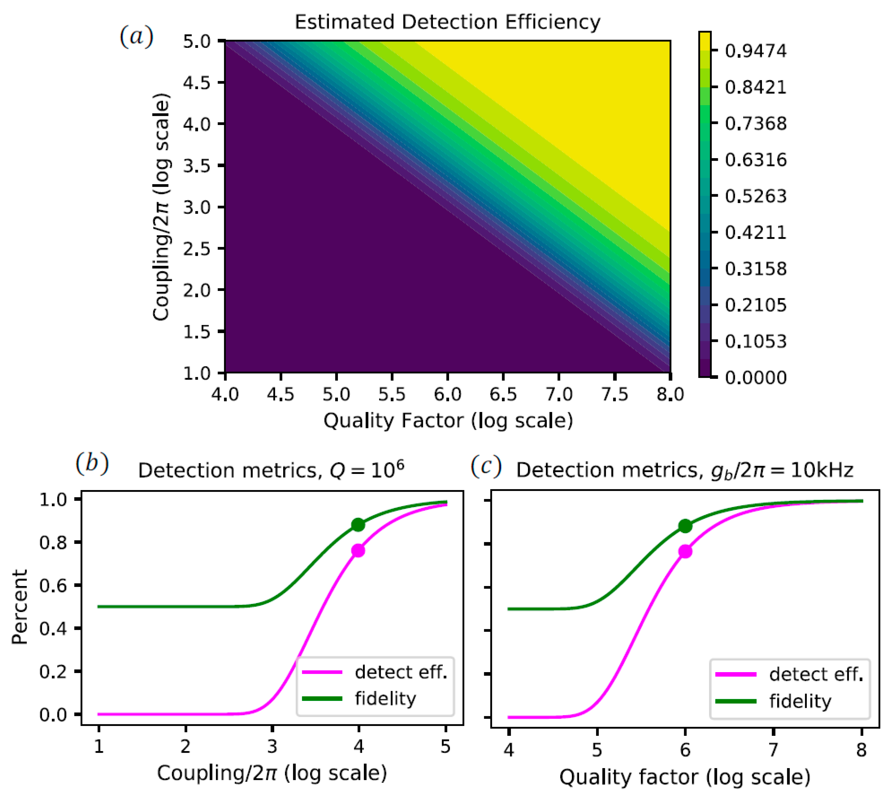 Materials 16 03274 g004 Materials 16 03274 g004