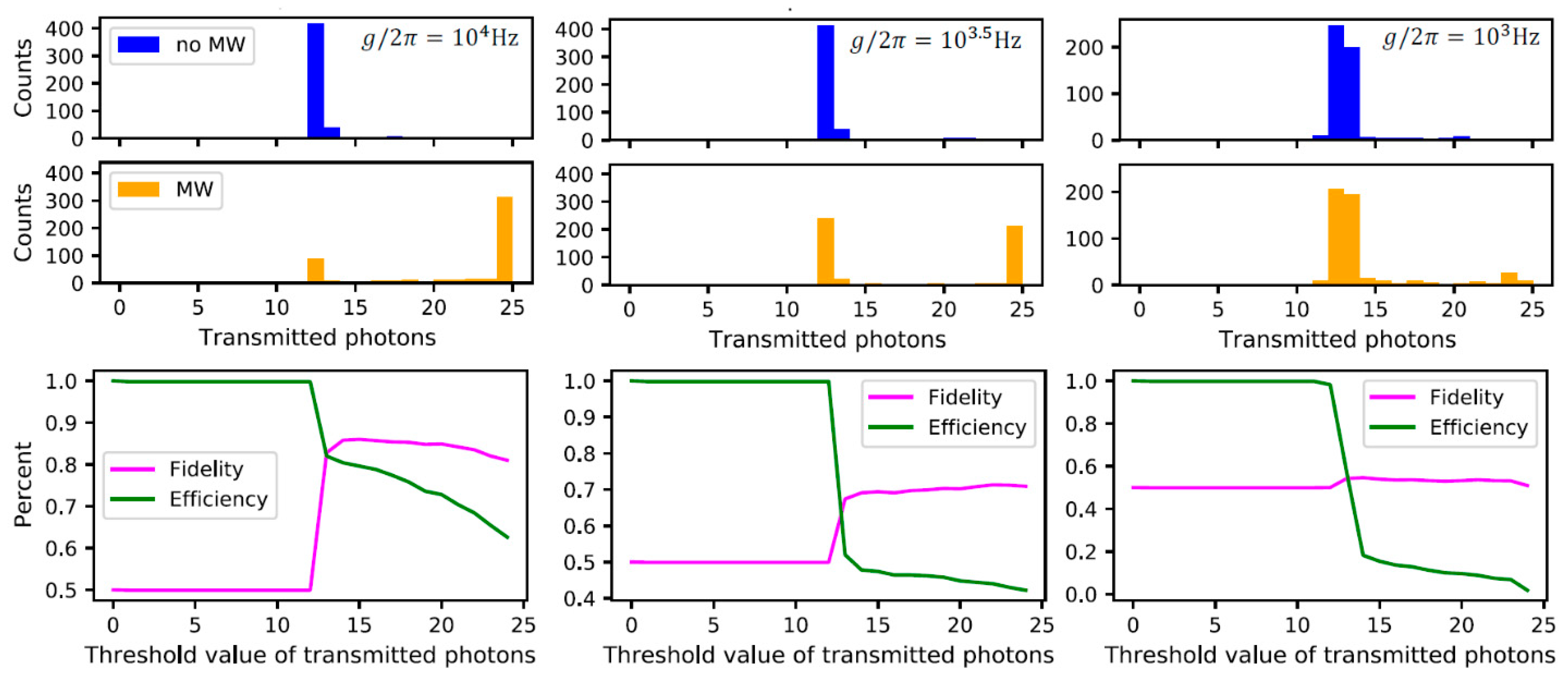 Materials 16 03274 g006 Materials 16 03274 g006