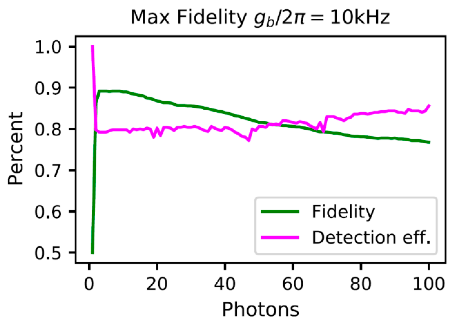 Materials 16 03274 g007 Materials 16 03274 g007