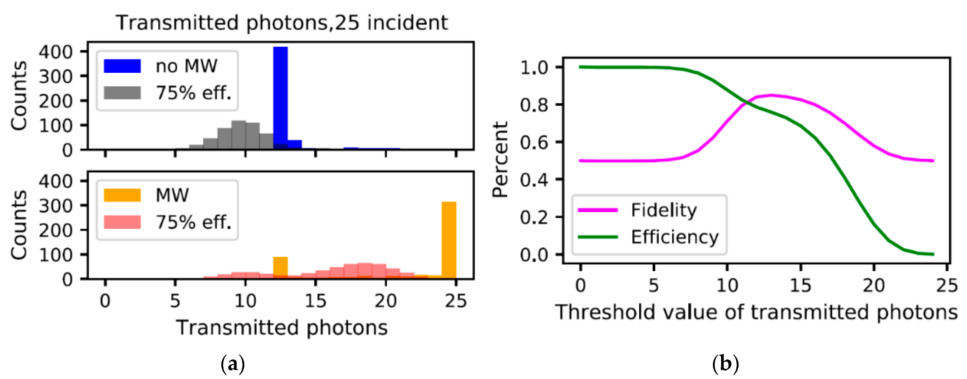 Materials 16 03274 g008 Materials 16 03274 g008