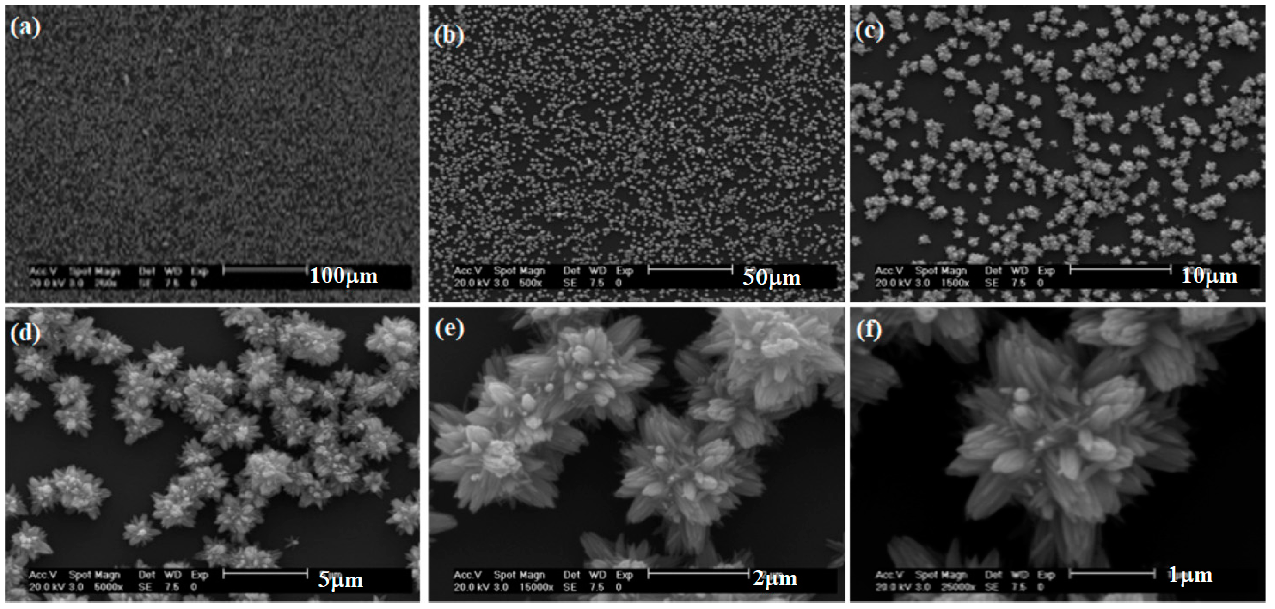 Materials 16 03275 g006