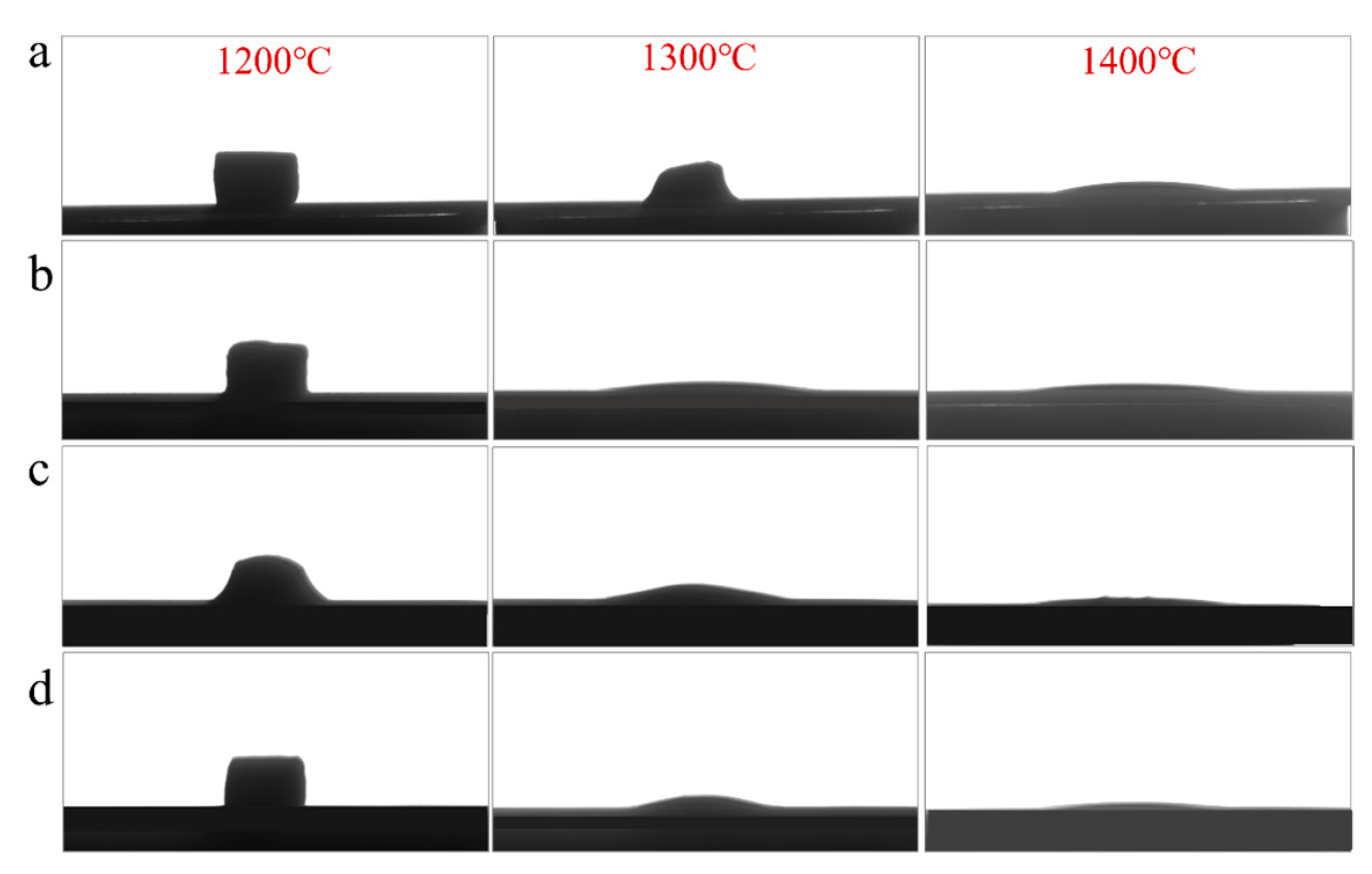 Materials 16 03276 g003