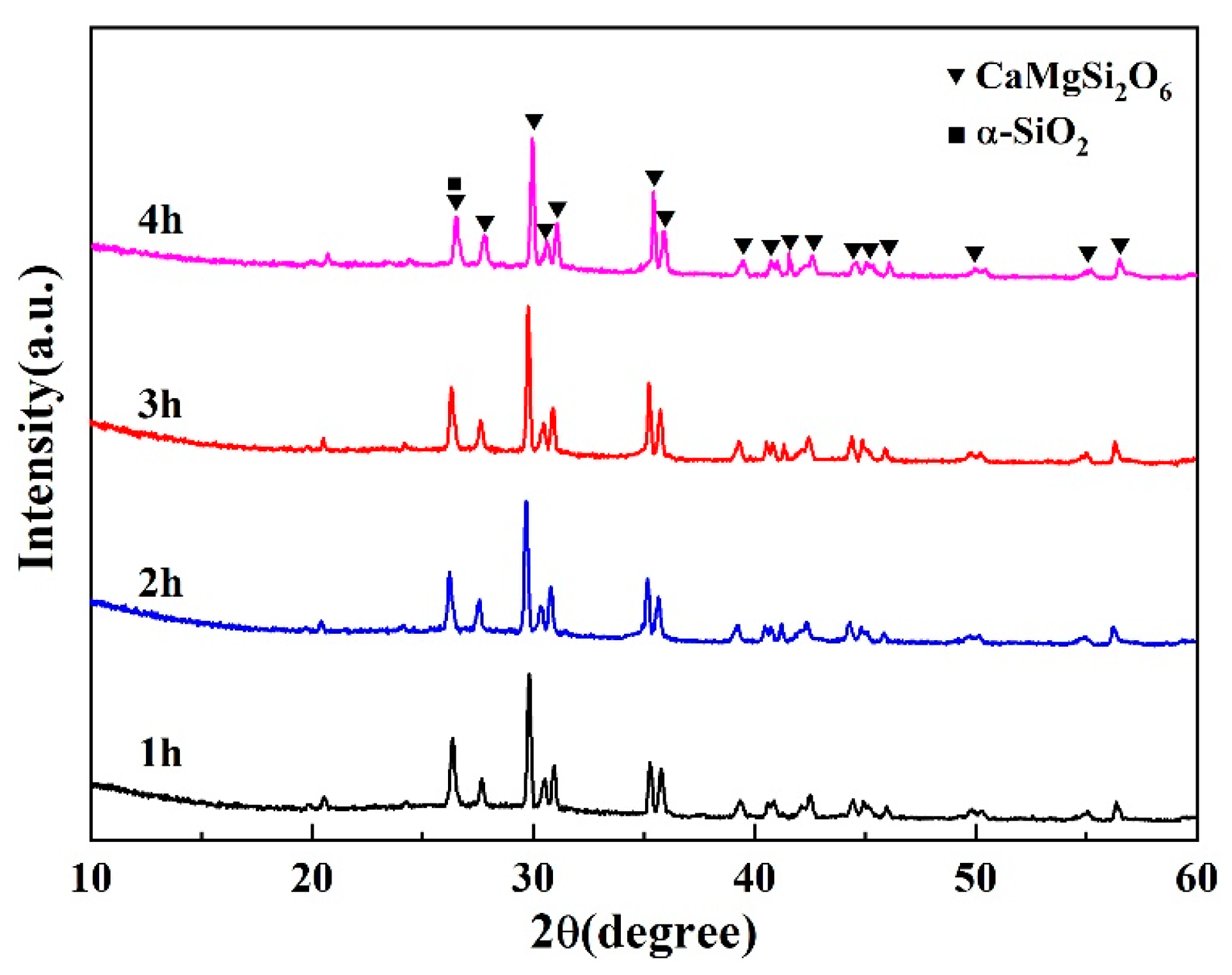 Materials 16 03276 g017