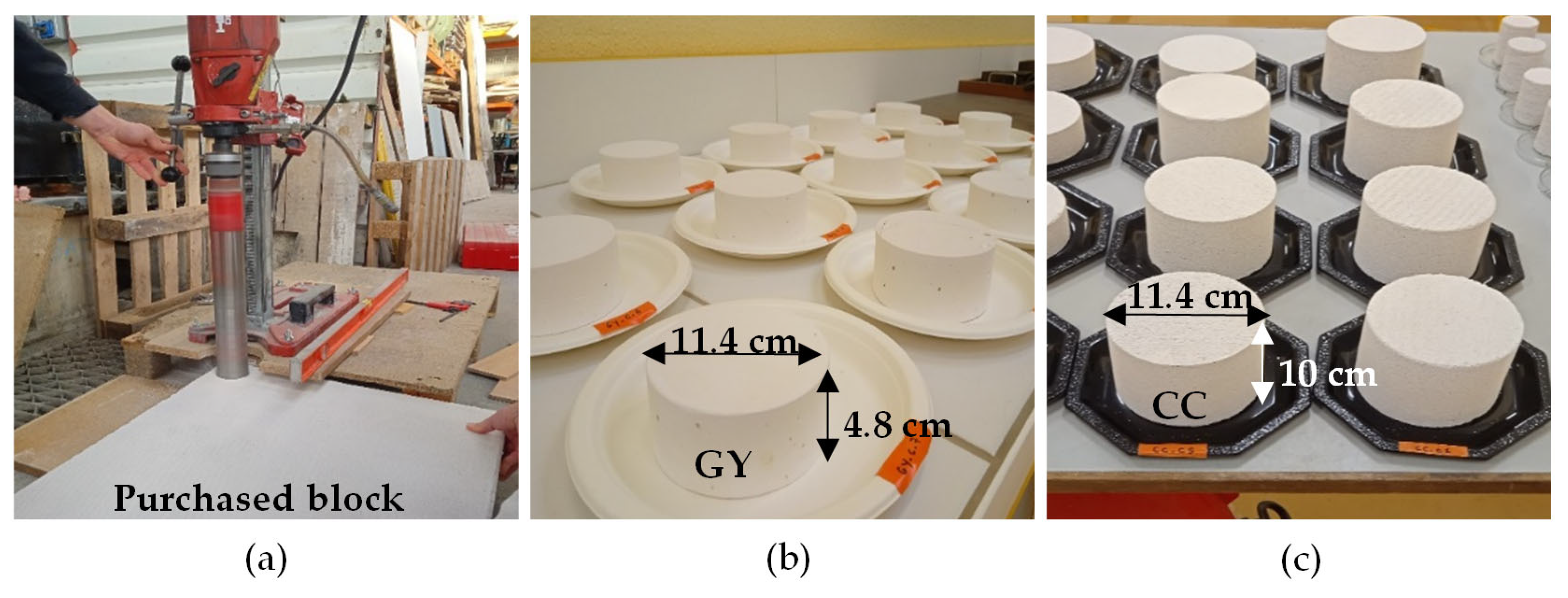 Materials 16 03284 g003