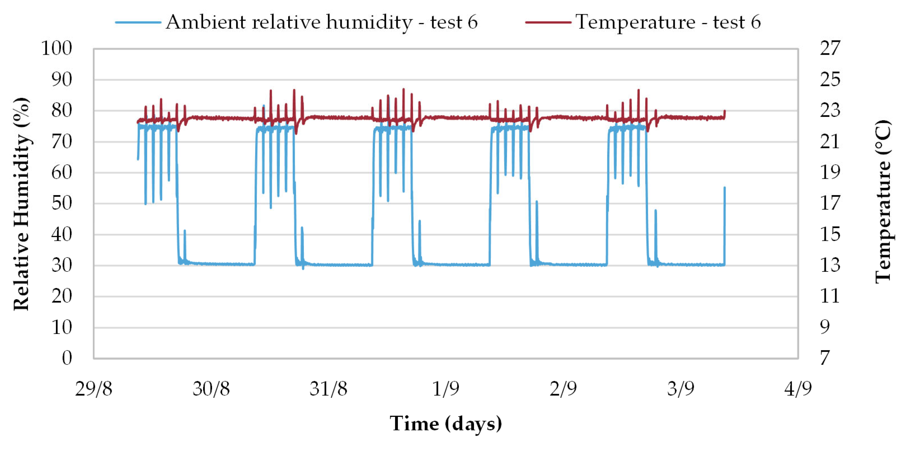 Materials 16 03284 g005