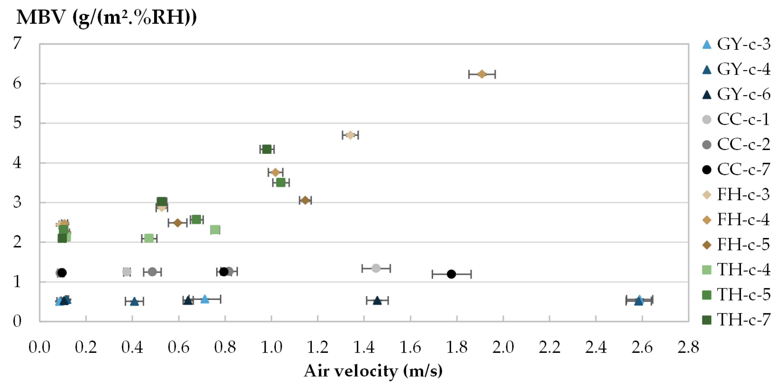 Materials 16 03284 g012