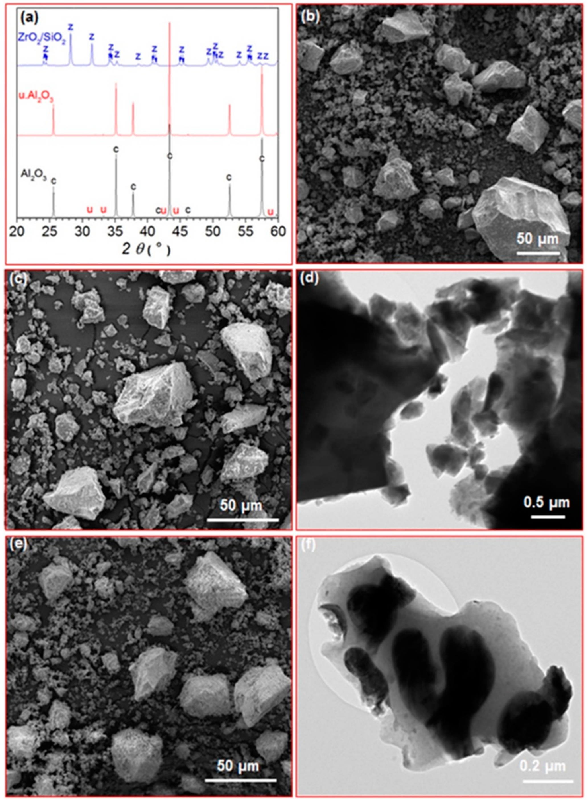 Materials 16 03287 g001