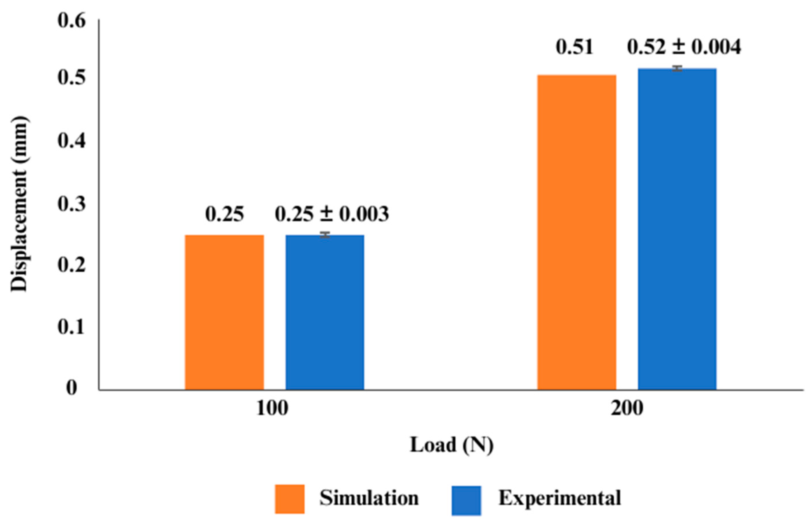 Materials 16 03298 g006