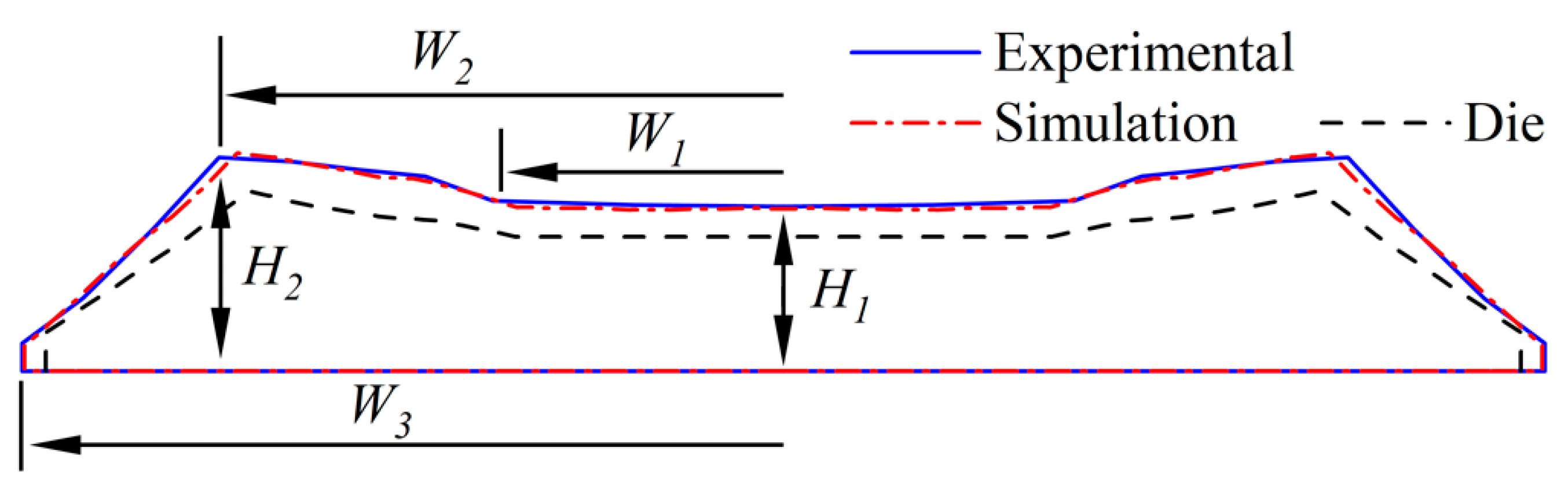 Materials 16 03301 g007