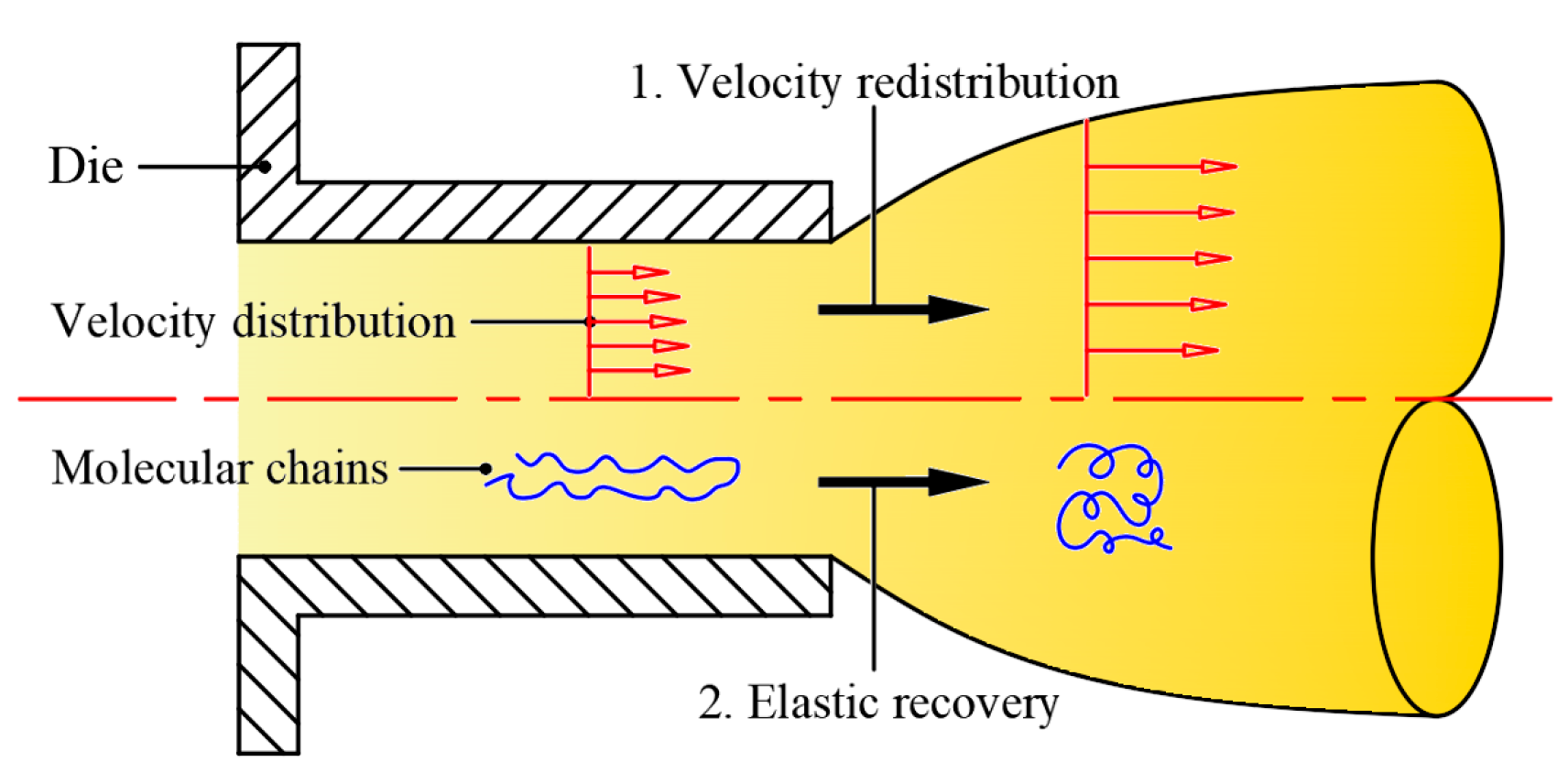 Materials 16 03301 g010