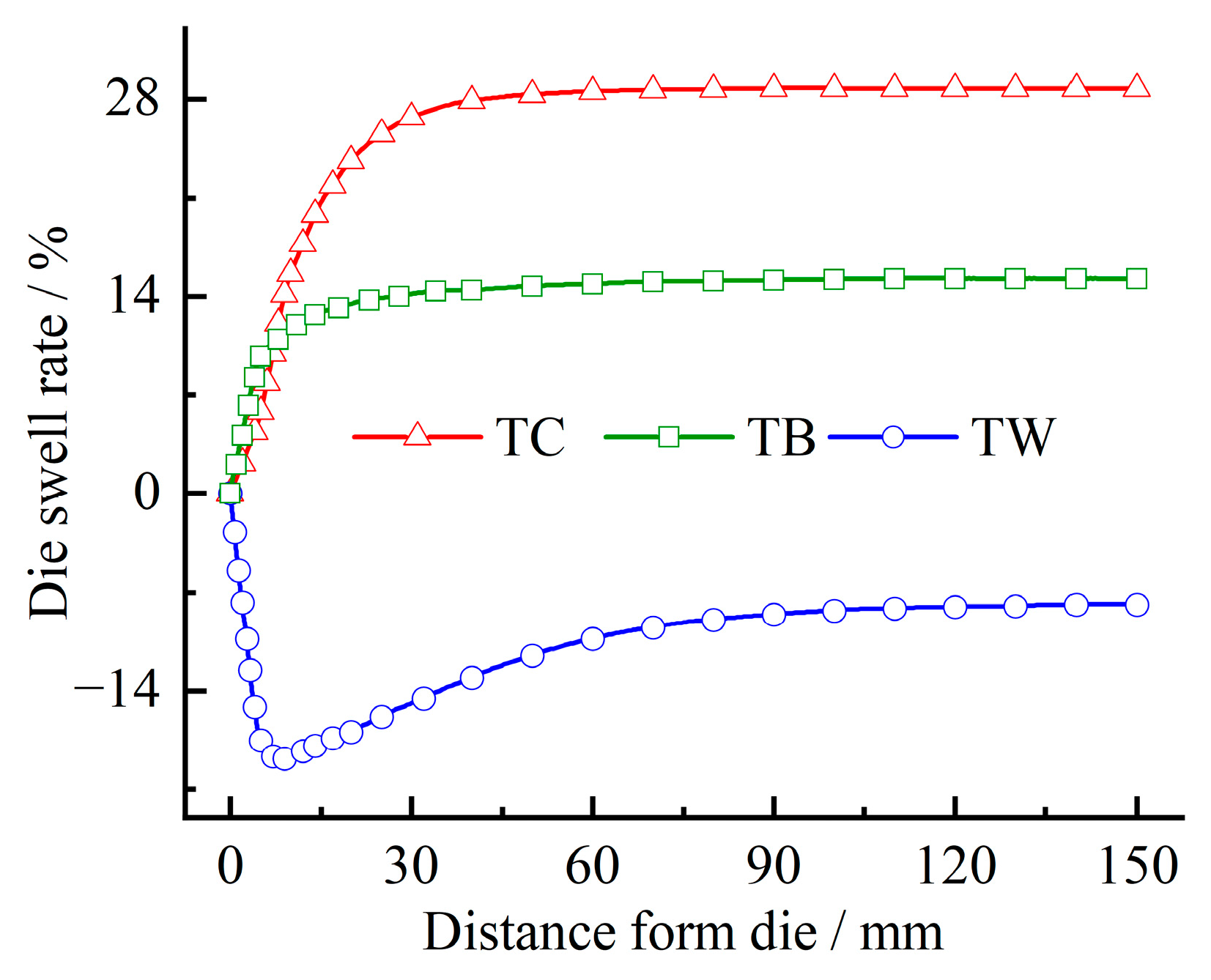 Materials 16 03301 g011