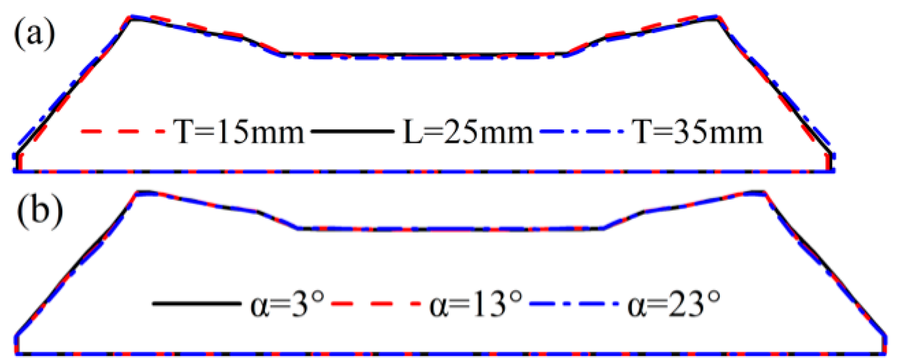 Materials 16 03301 g017