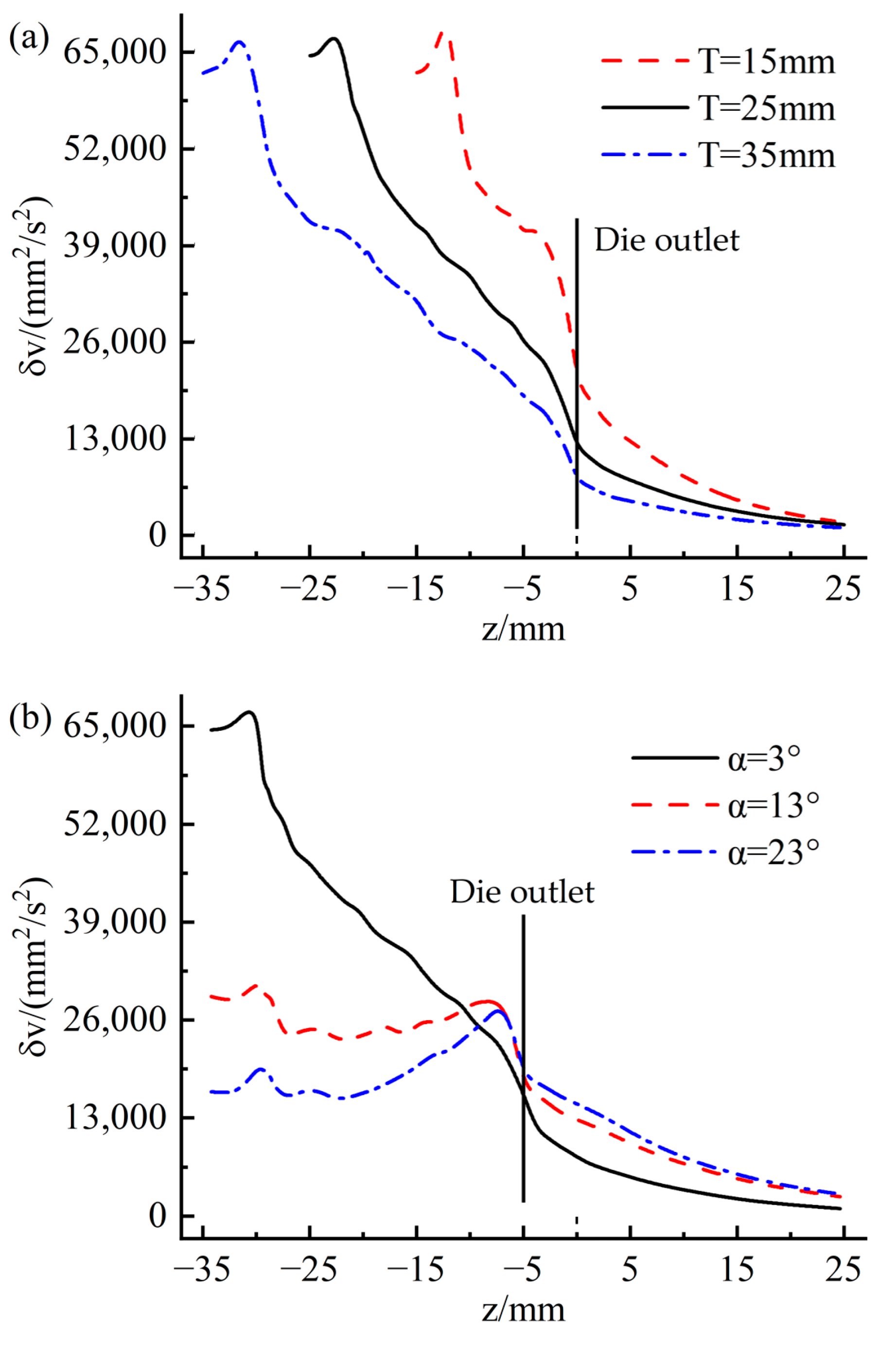 Materials 16 03301 g019