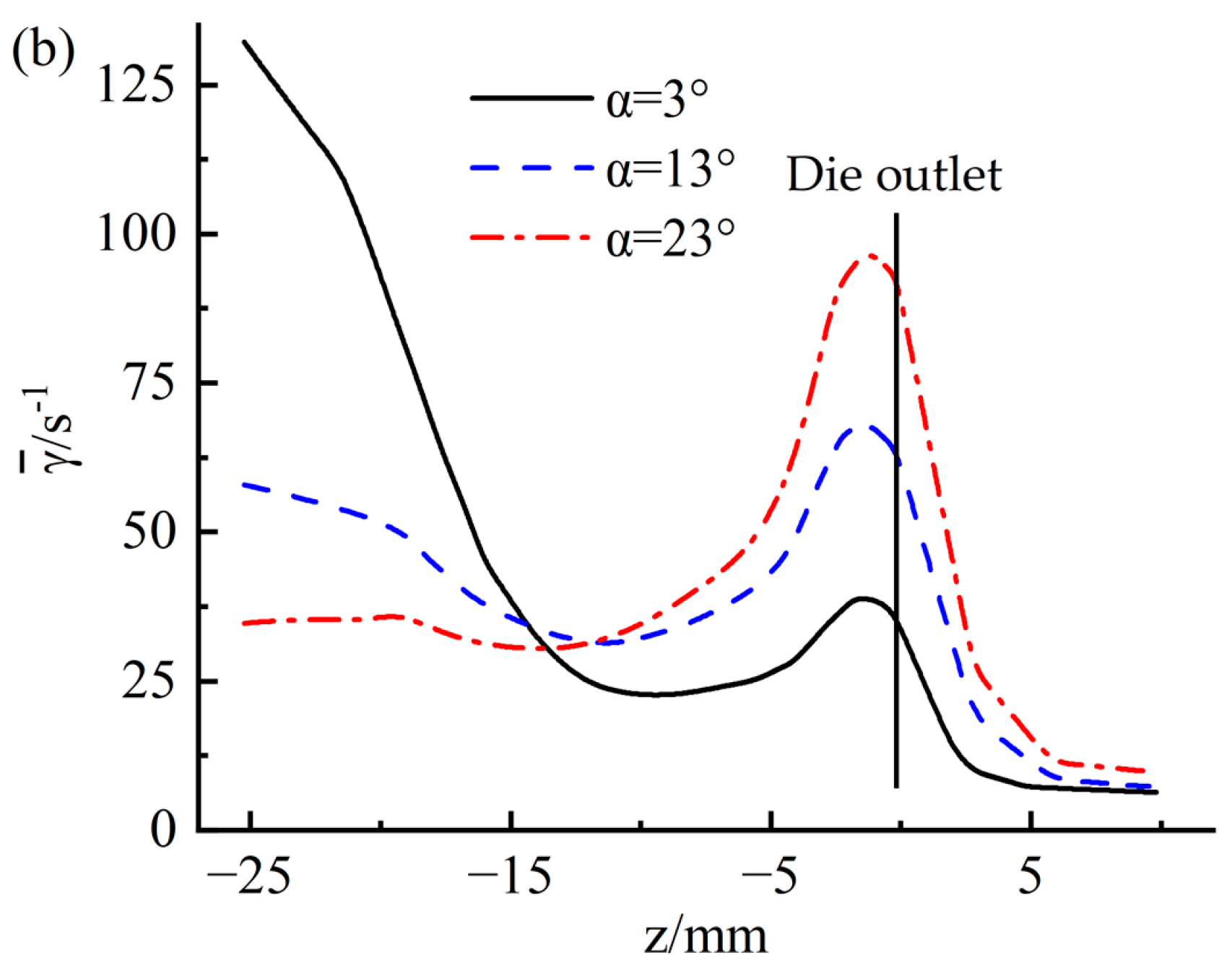 Materials 16 03301 g020b