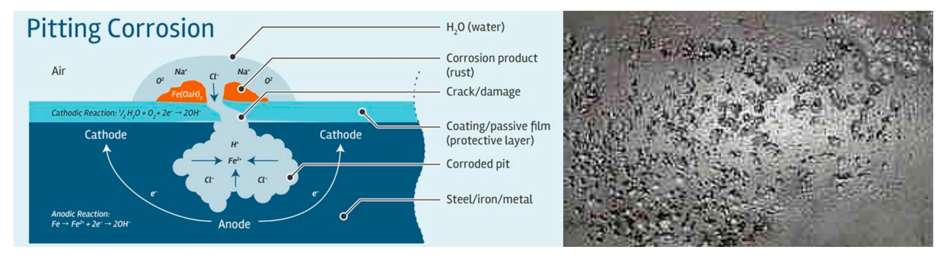 Materials 16 03303 g005 Materials 16 03303 g005