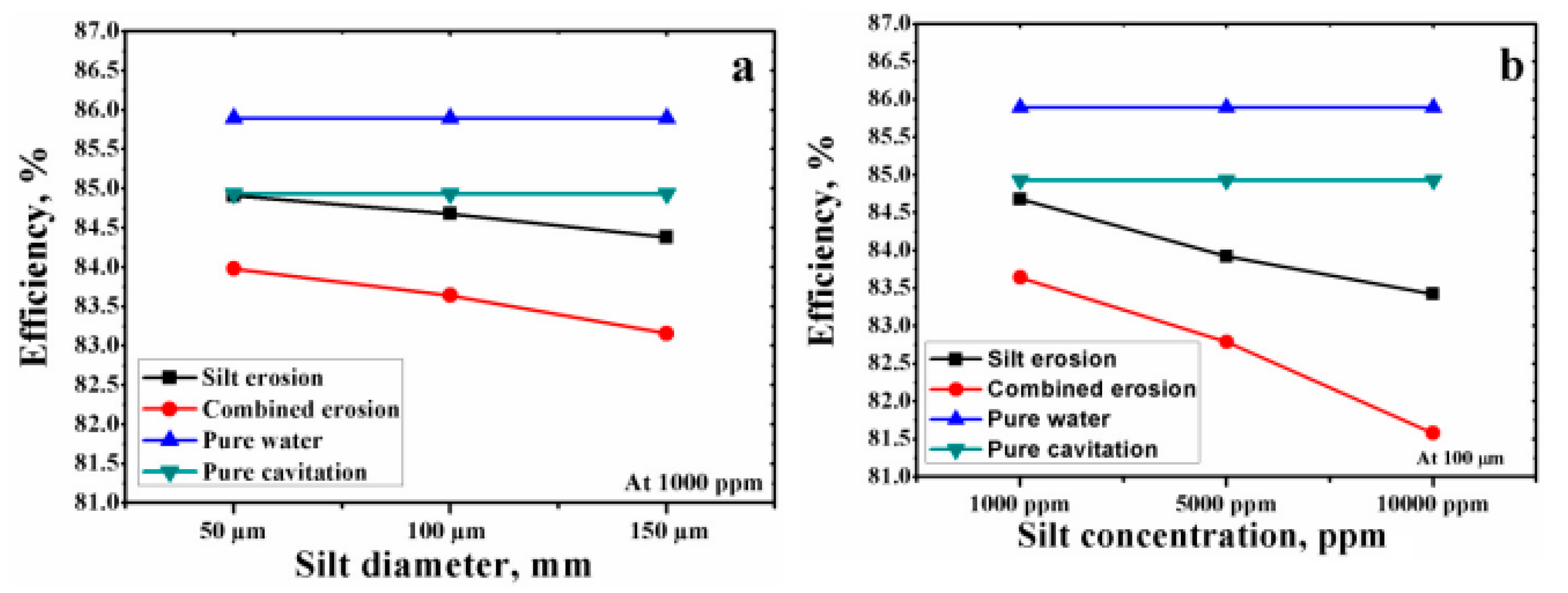 Materials 16 03303 g022 Materials 16 03303 g022