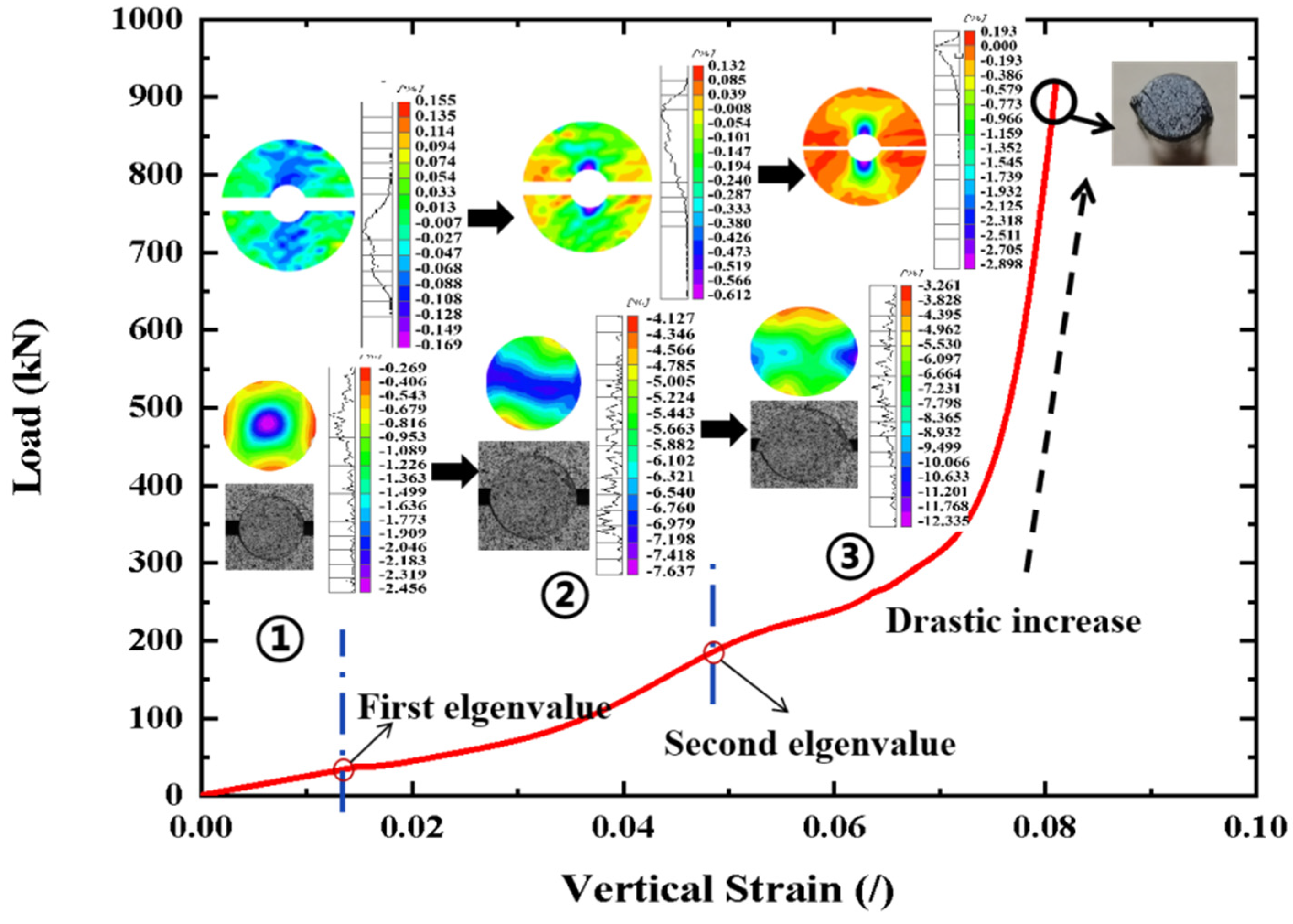 Materials 16 03305 g003