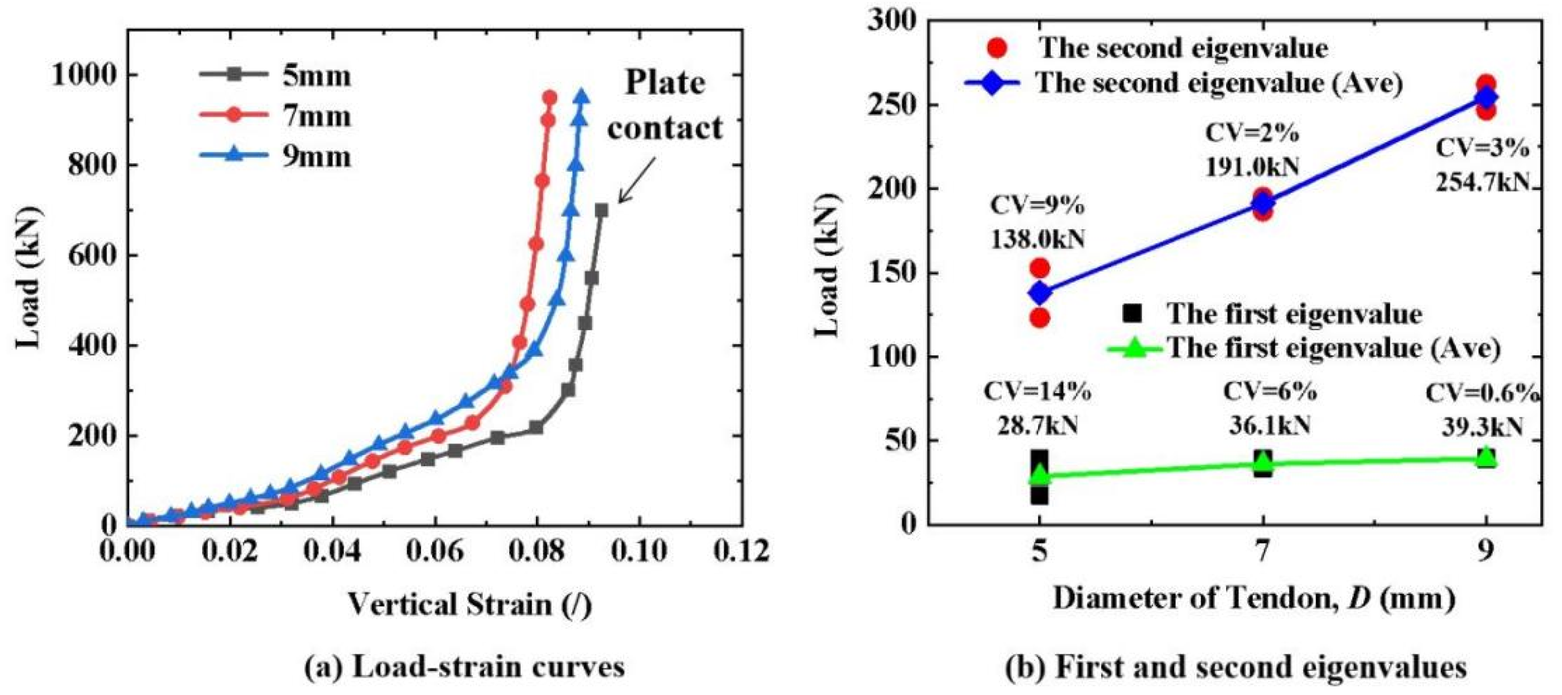 Materials 16 03305 g004