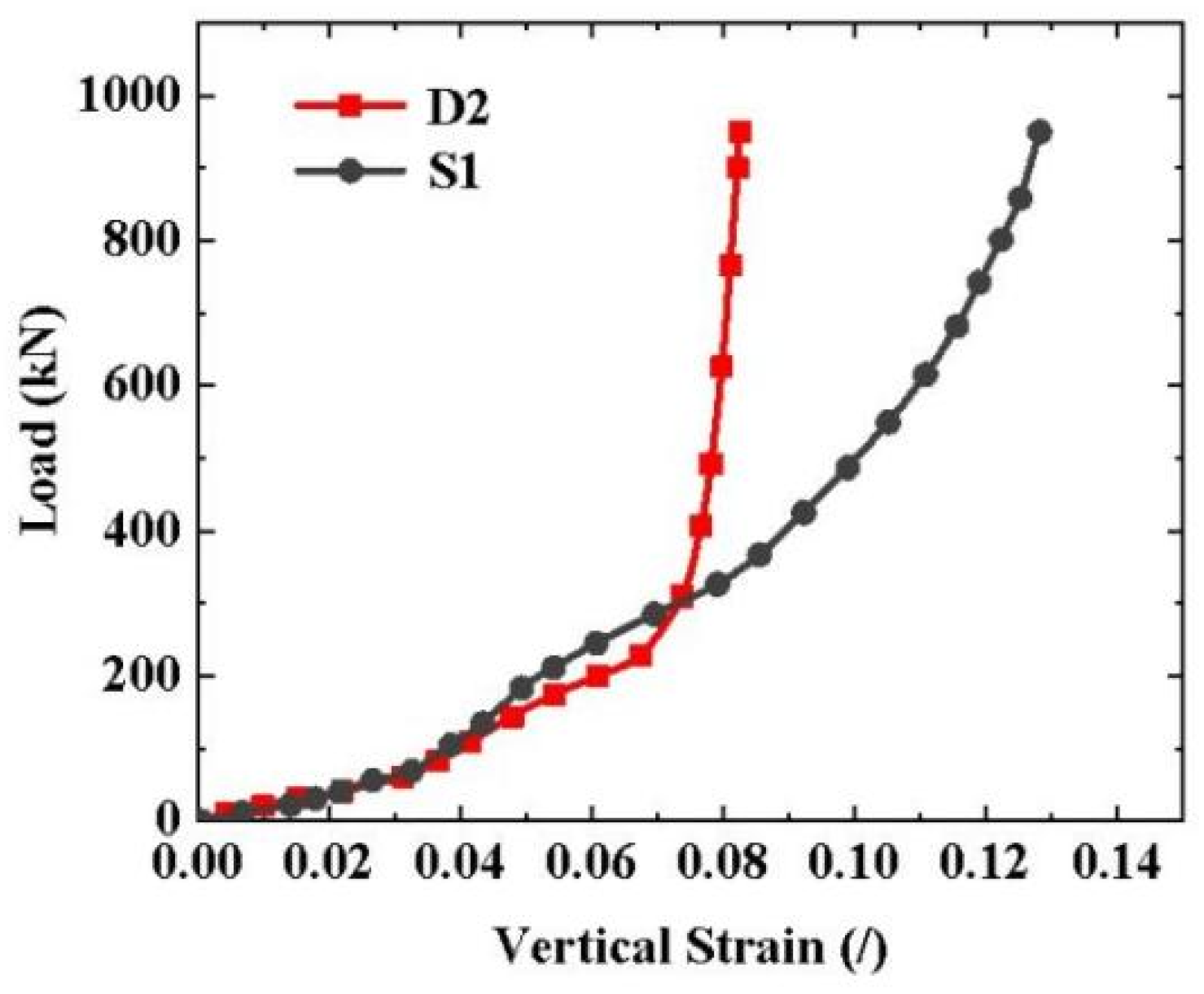 Materials 16 03305 g006